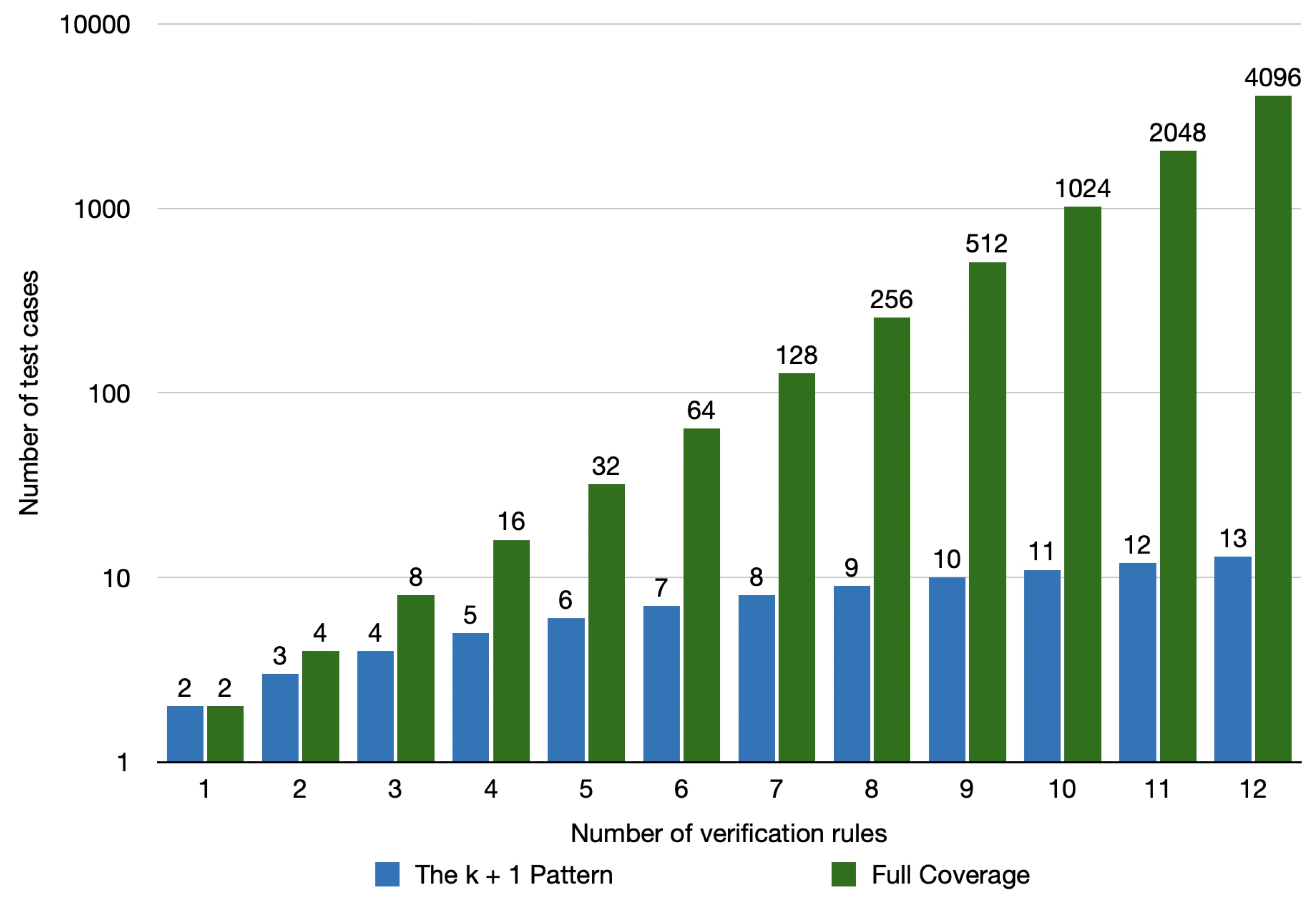 Applsci 15 00620 g001