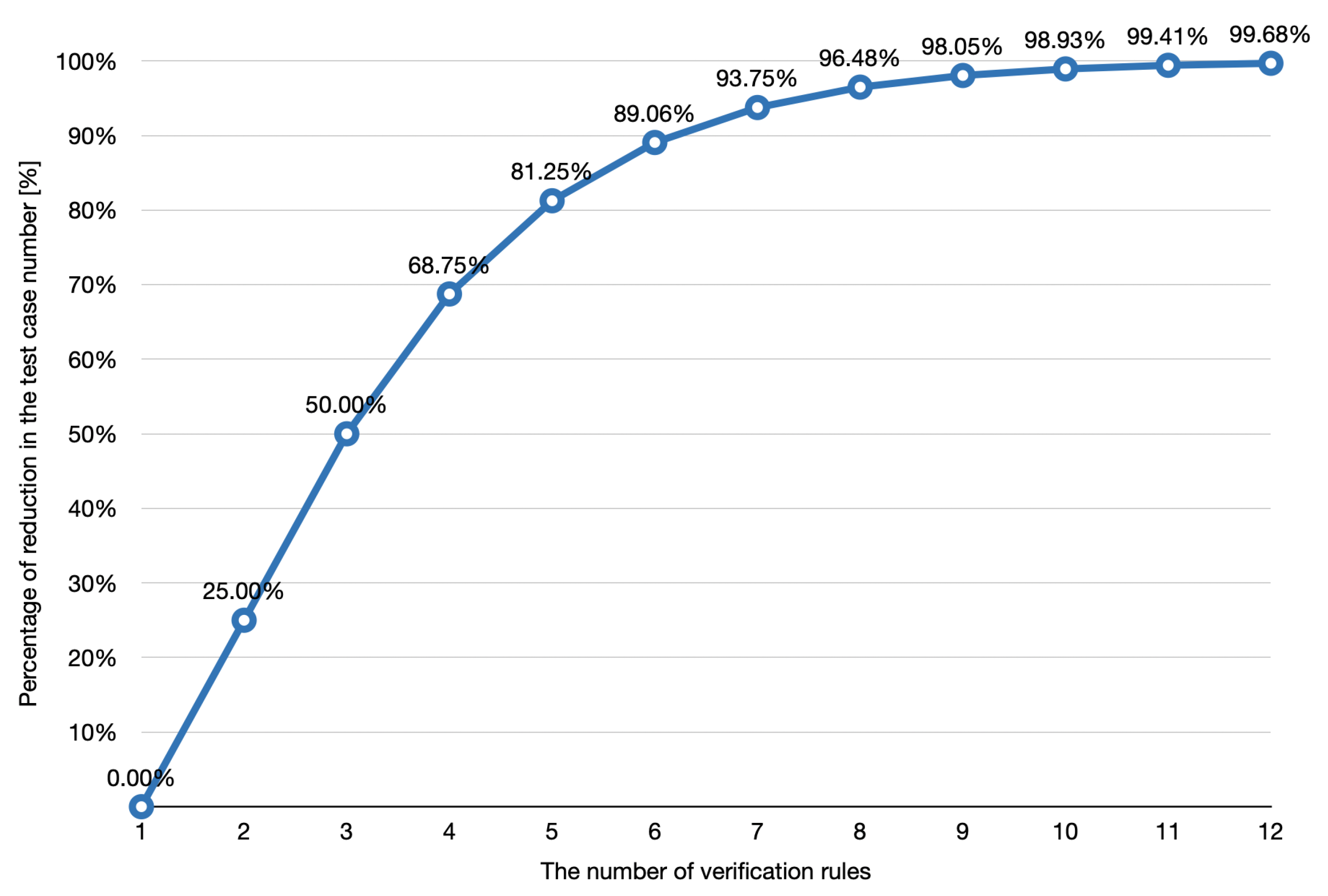 Applsci 15 00620 g002