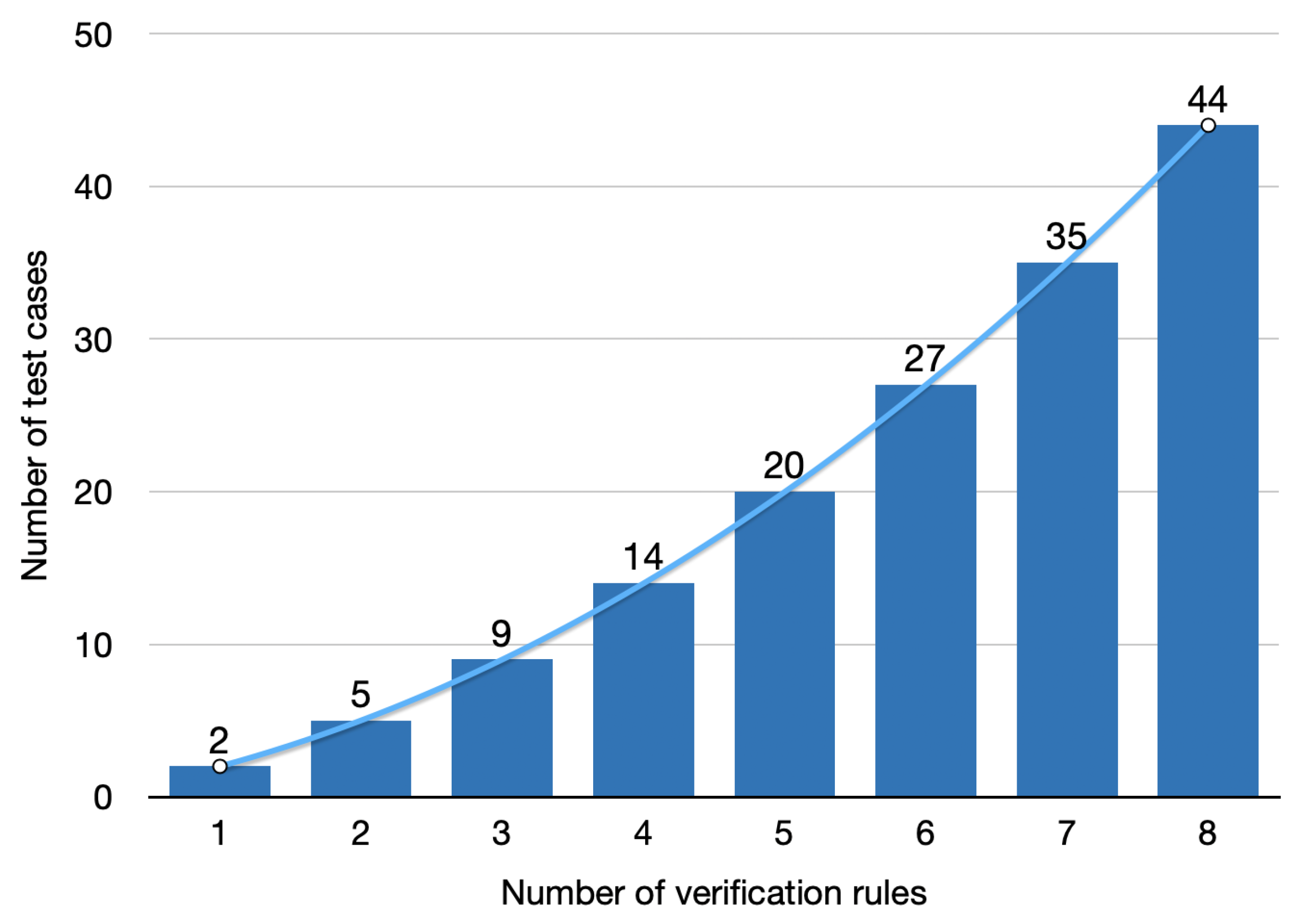 Applsci 15 00620 g005