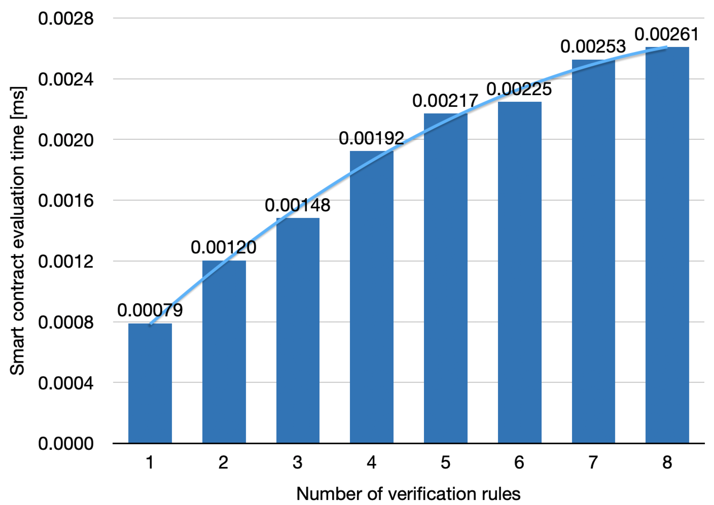 Applsci 15 00620 g008