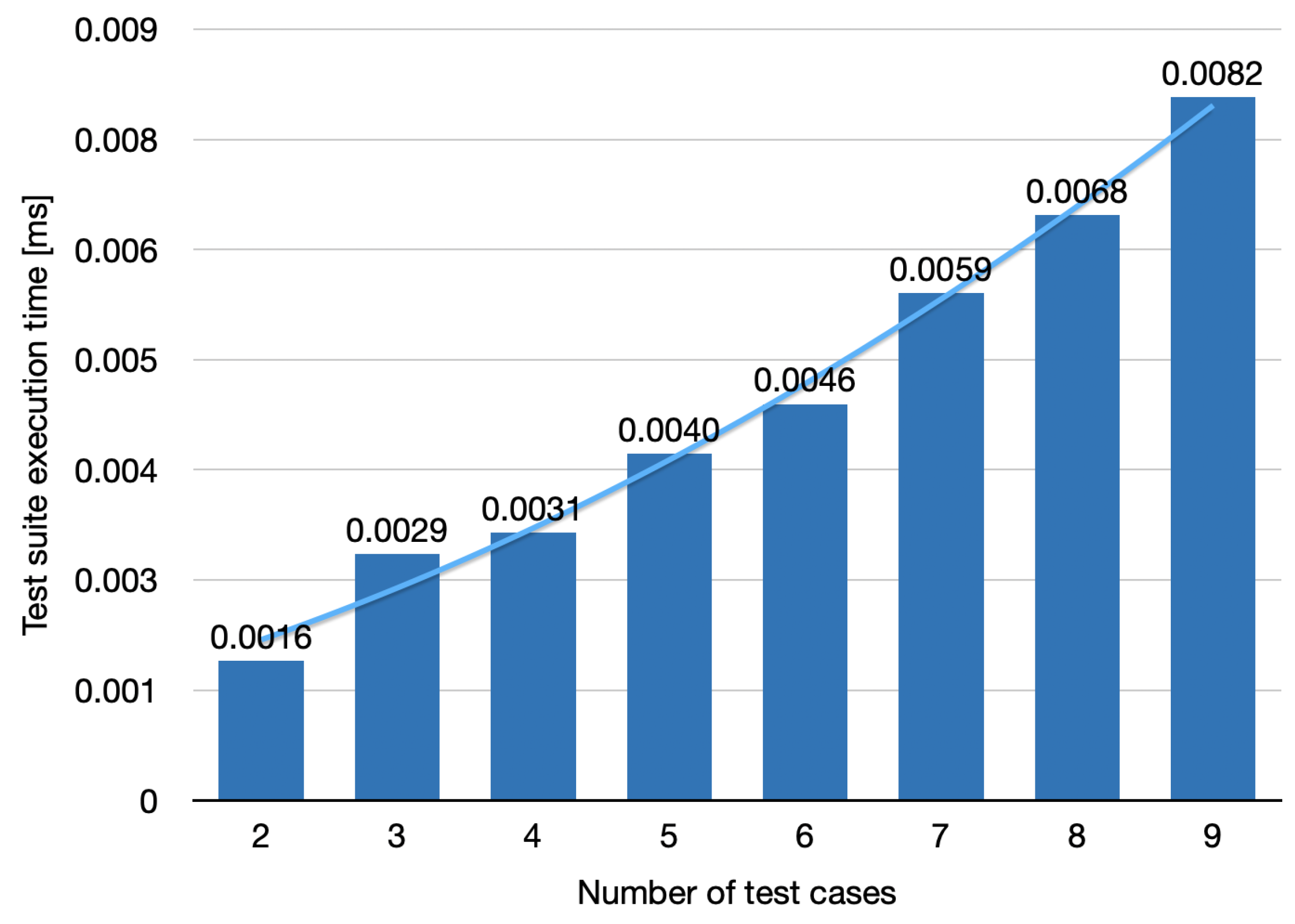 Applsci 15 00620 g009
