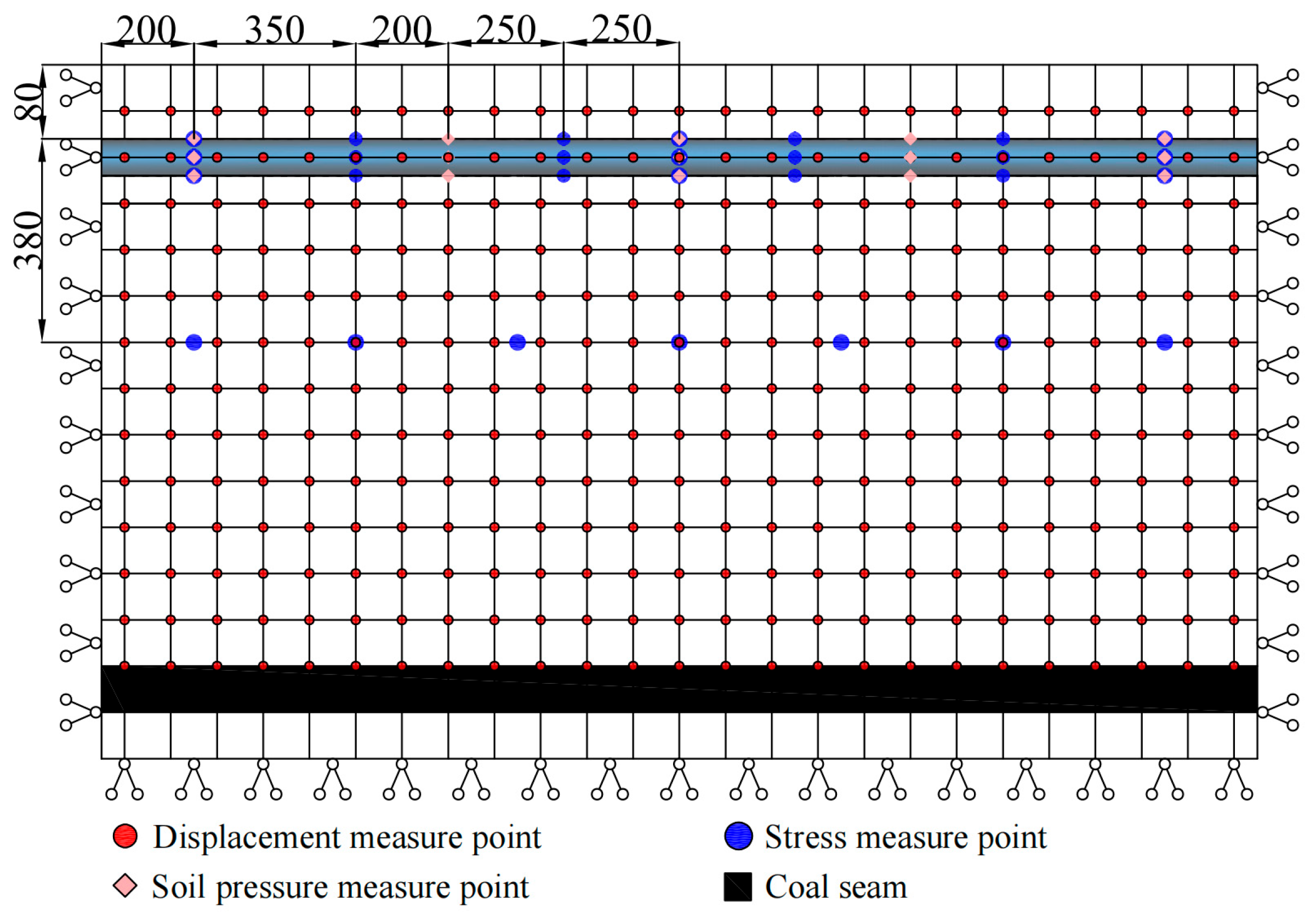 Applsci 15 00622 g003