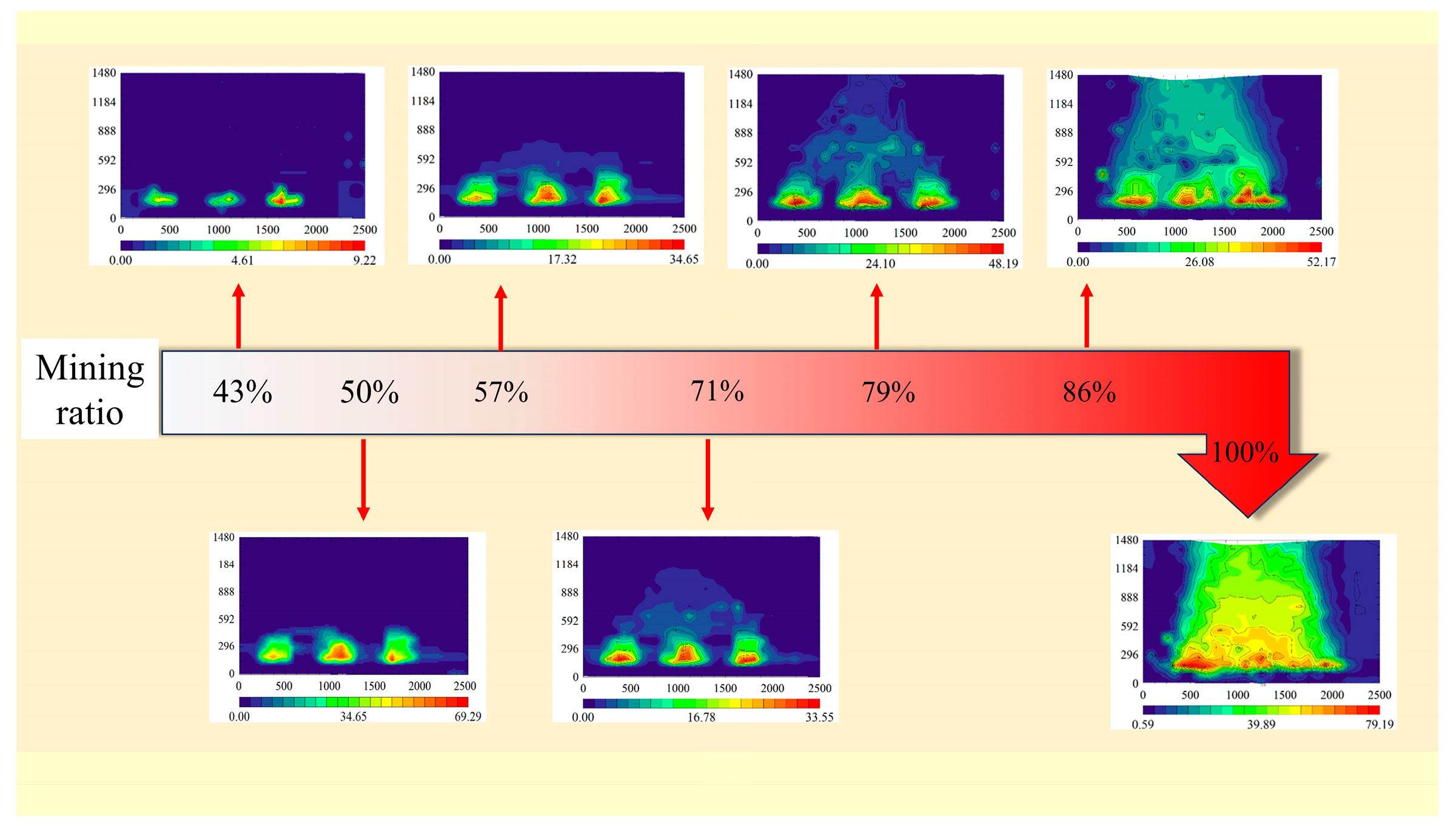 Applsci 15 00622 g006