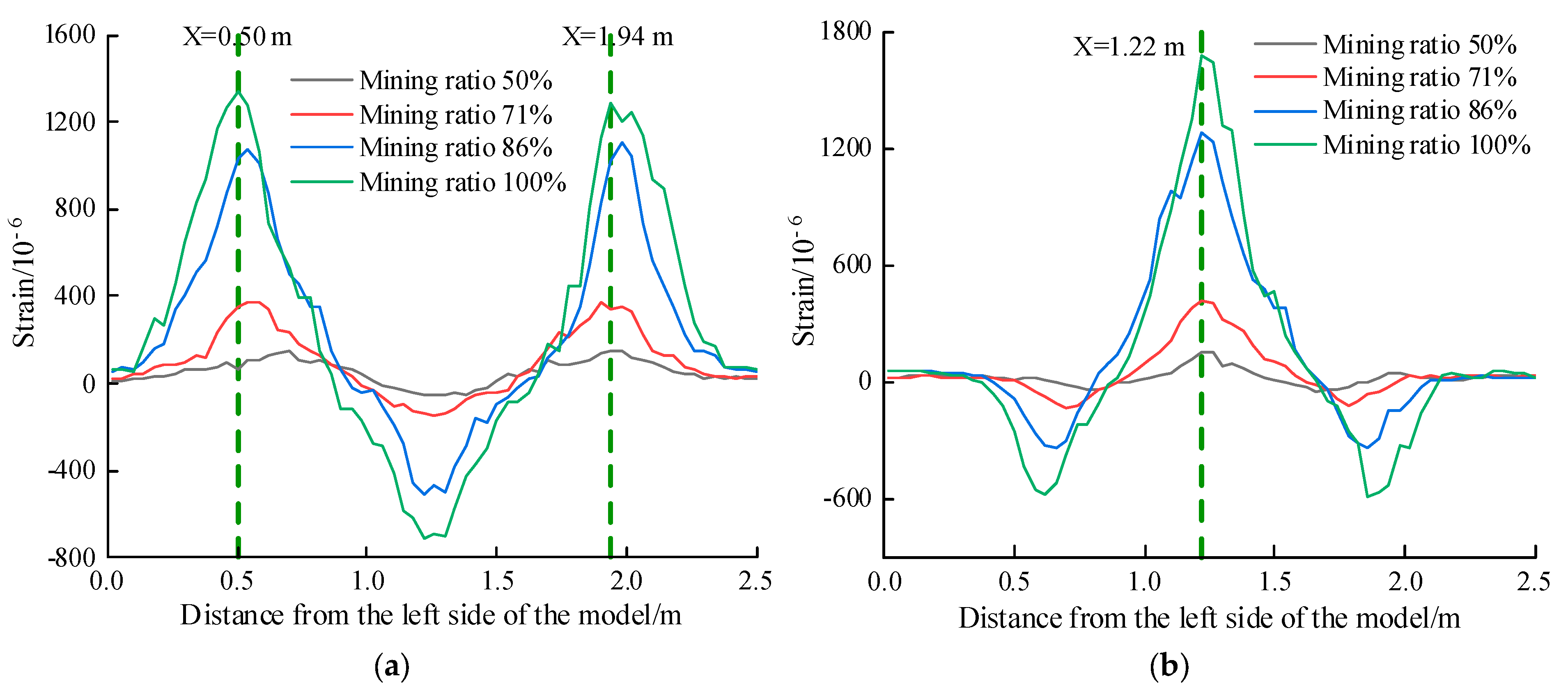 Applsci 15 00622 g008