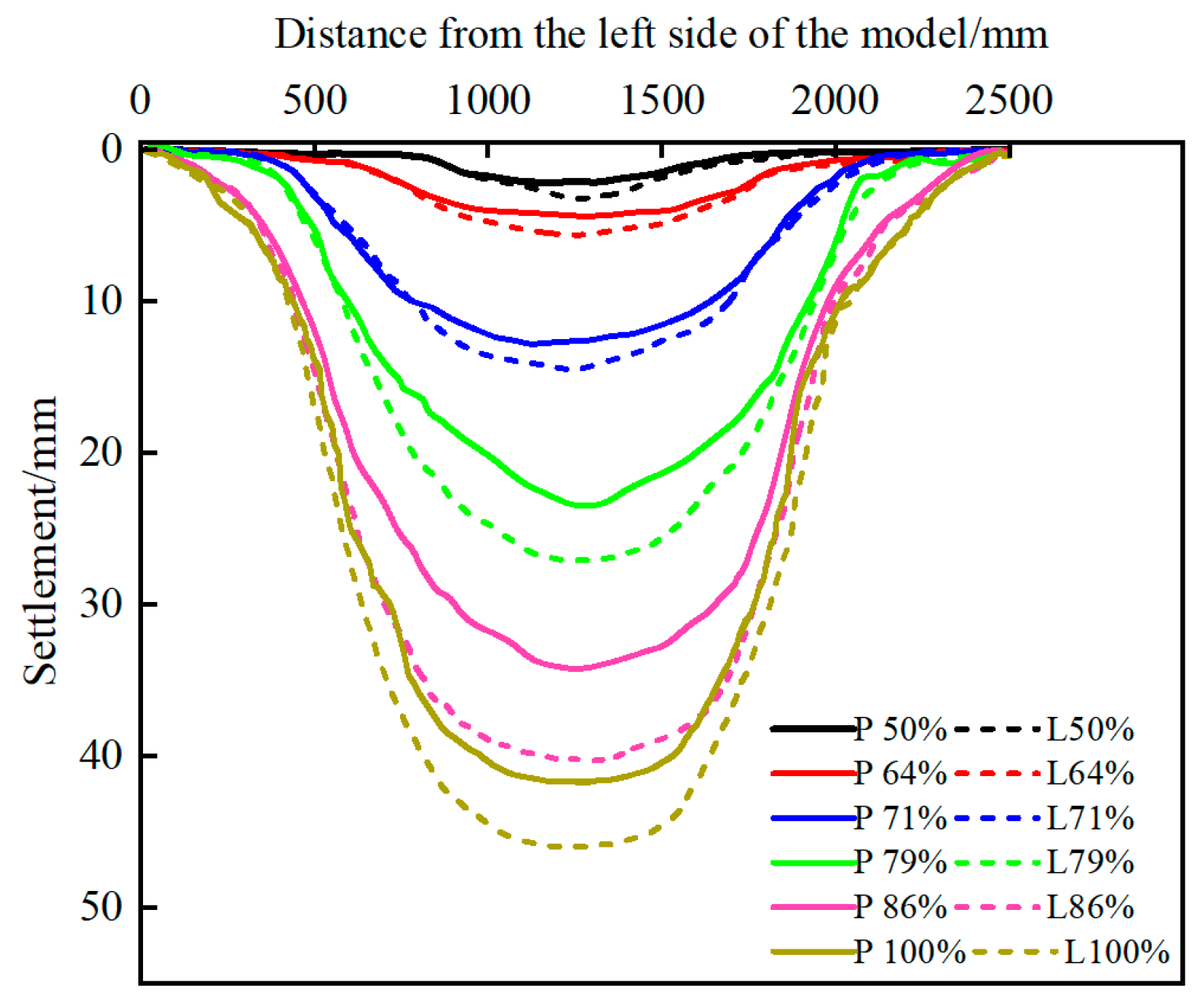 Applsci 15 00622 g009