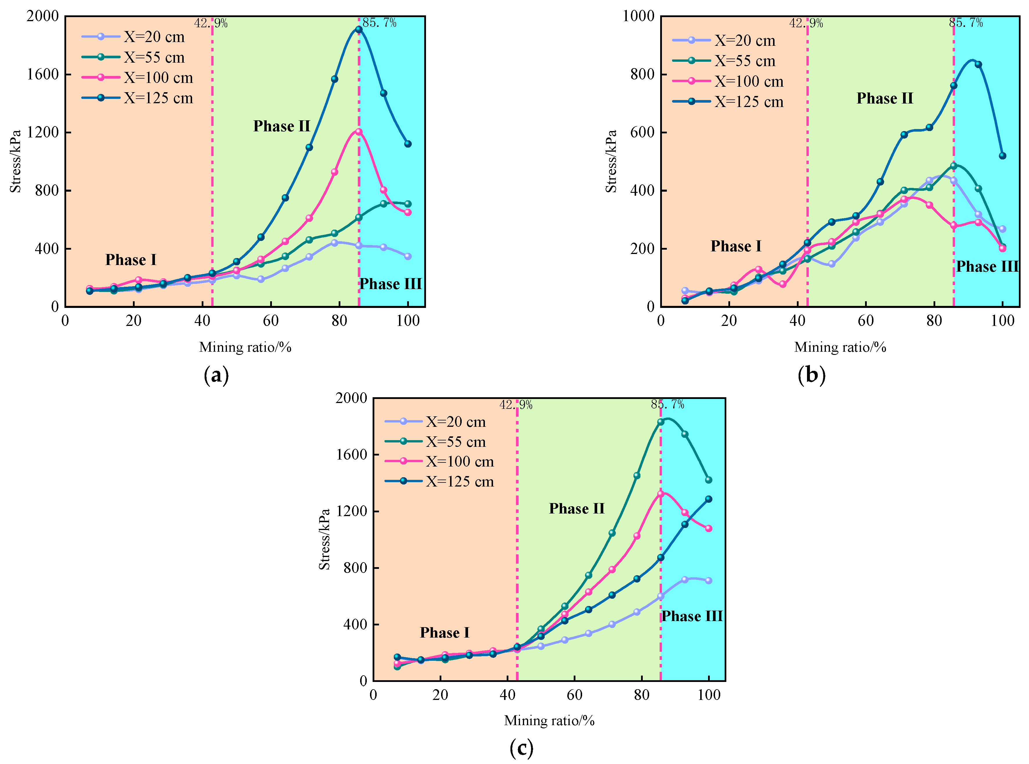 Applsci 15 00622 g011
