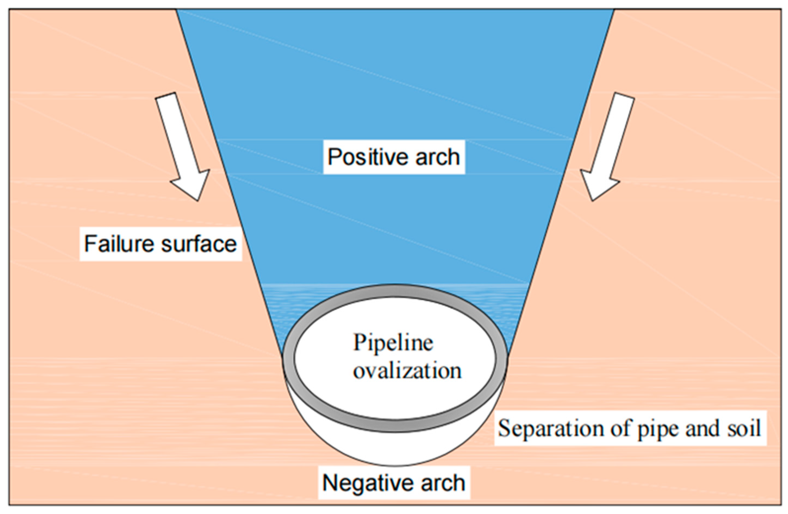 Applsci 15 00622 g013