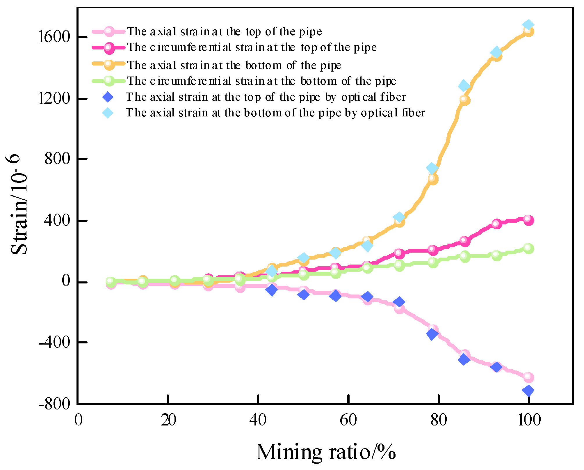 Applsci 15 00622 g017