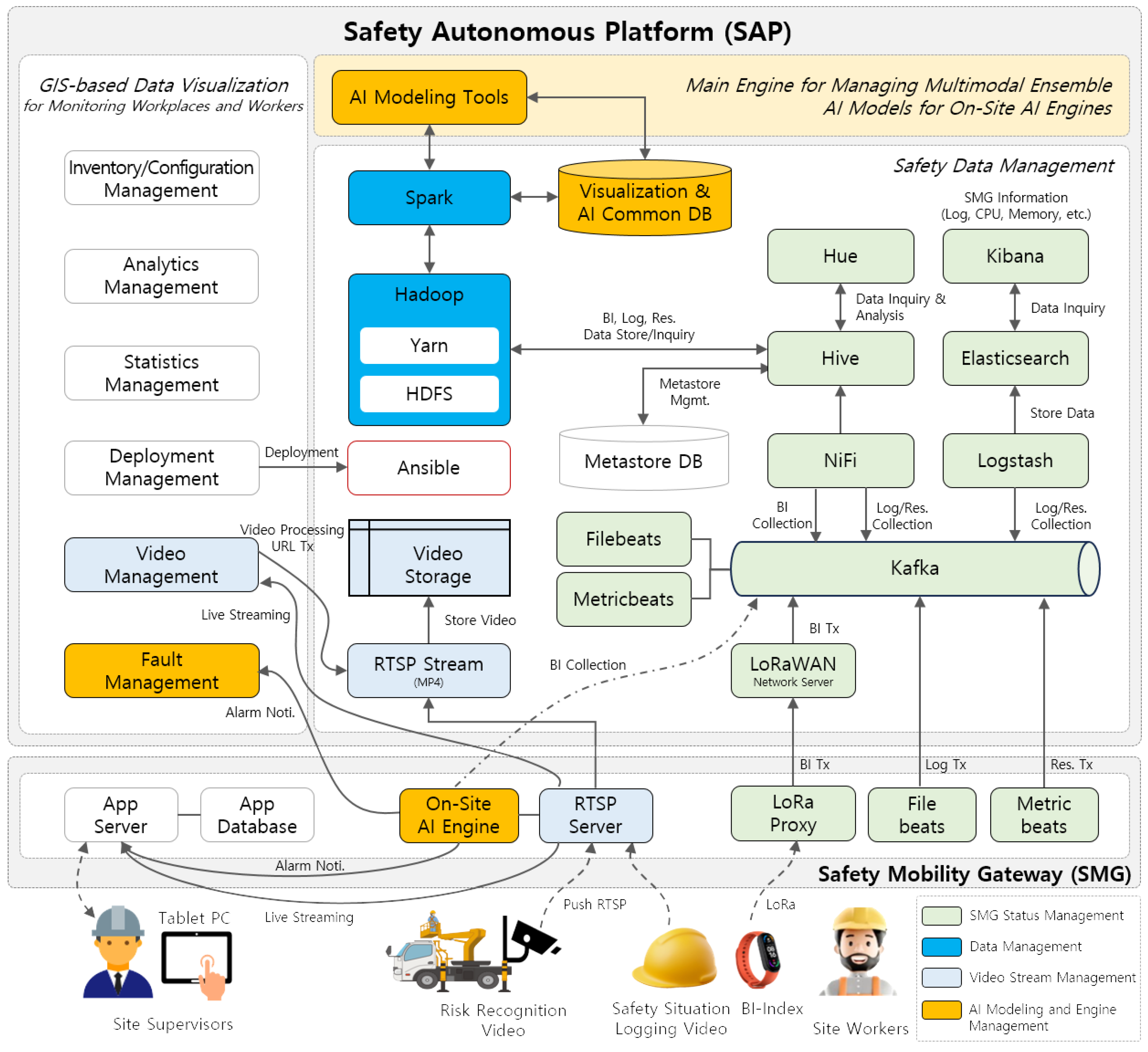 Applsci 15 00630 g001