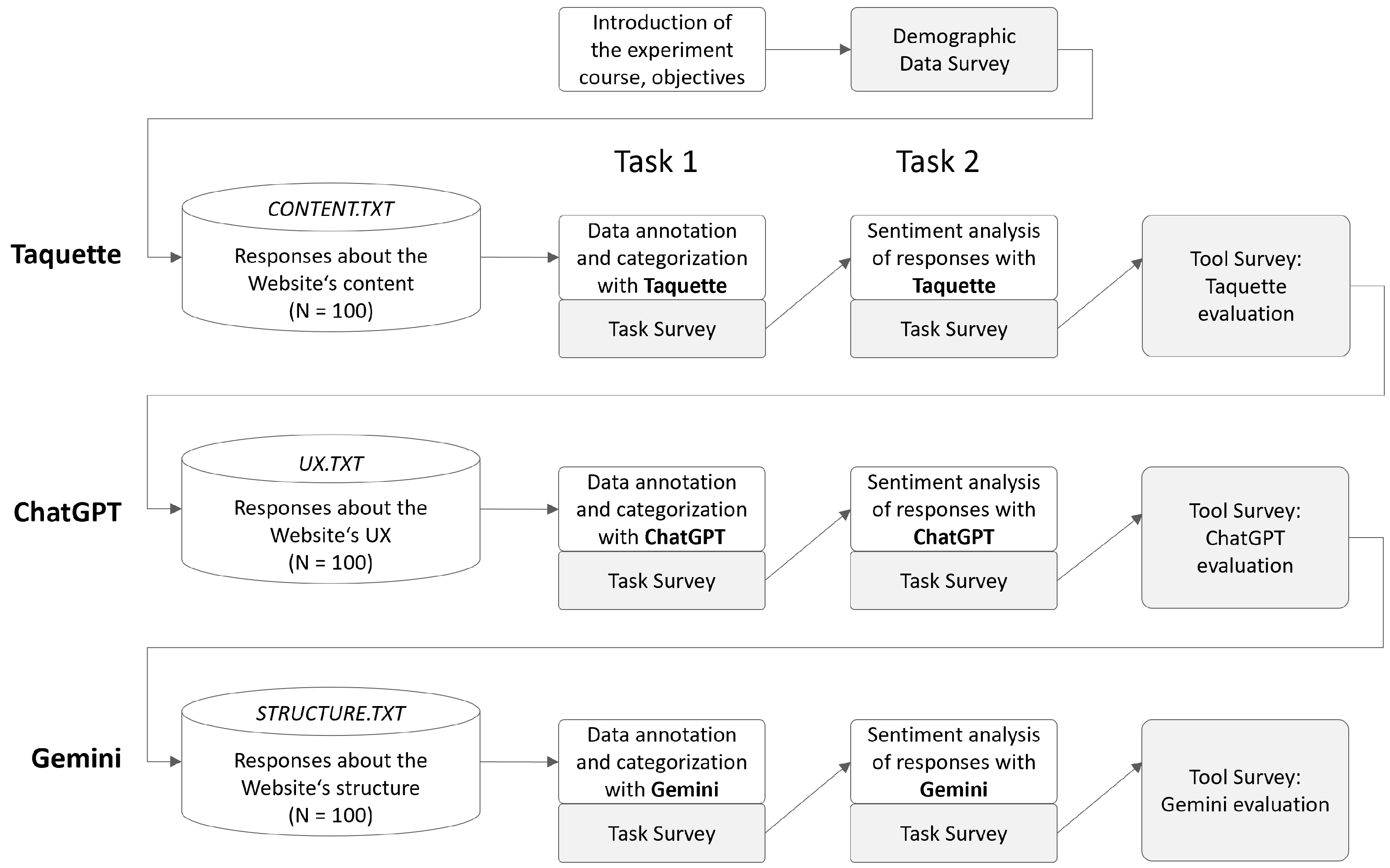 Applsci 15 00631 g002