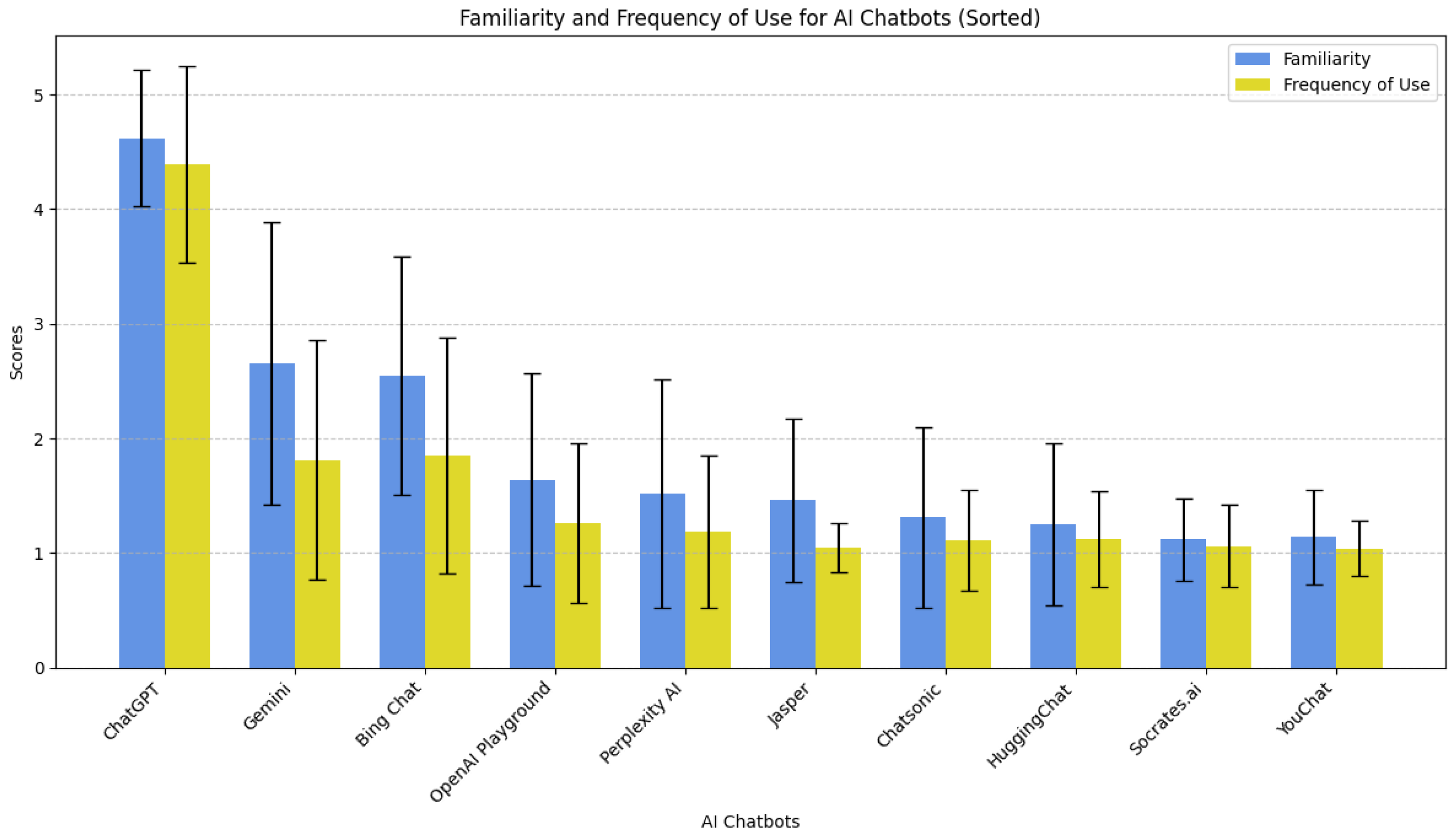 Applsci 15 00631 g003