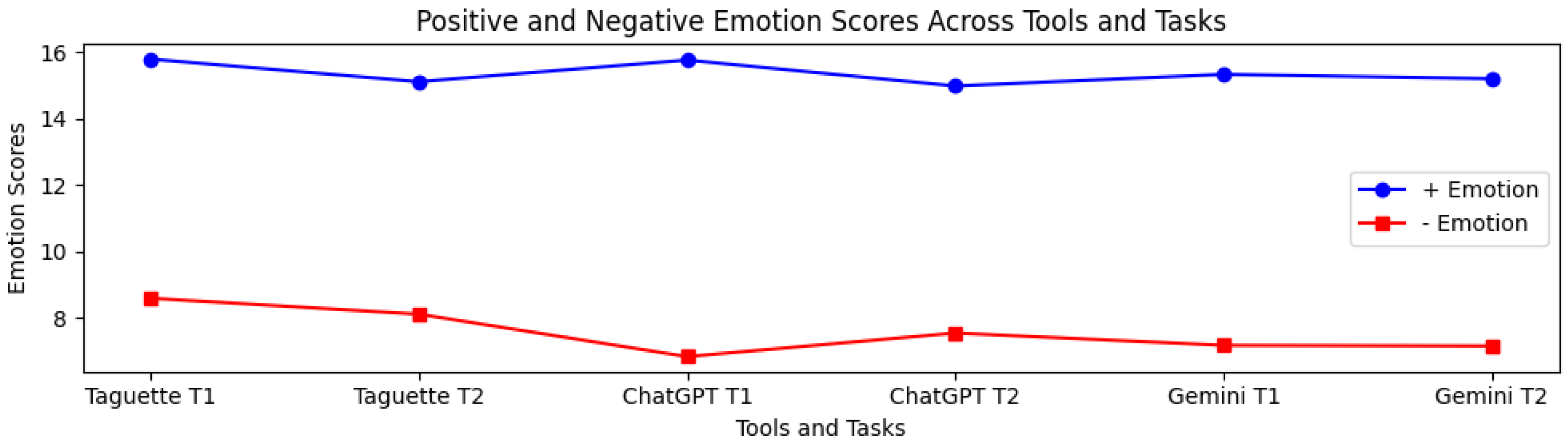 Applsci 15 00631 g014