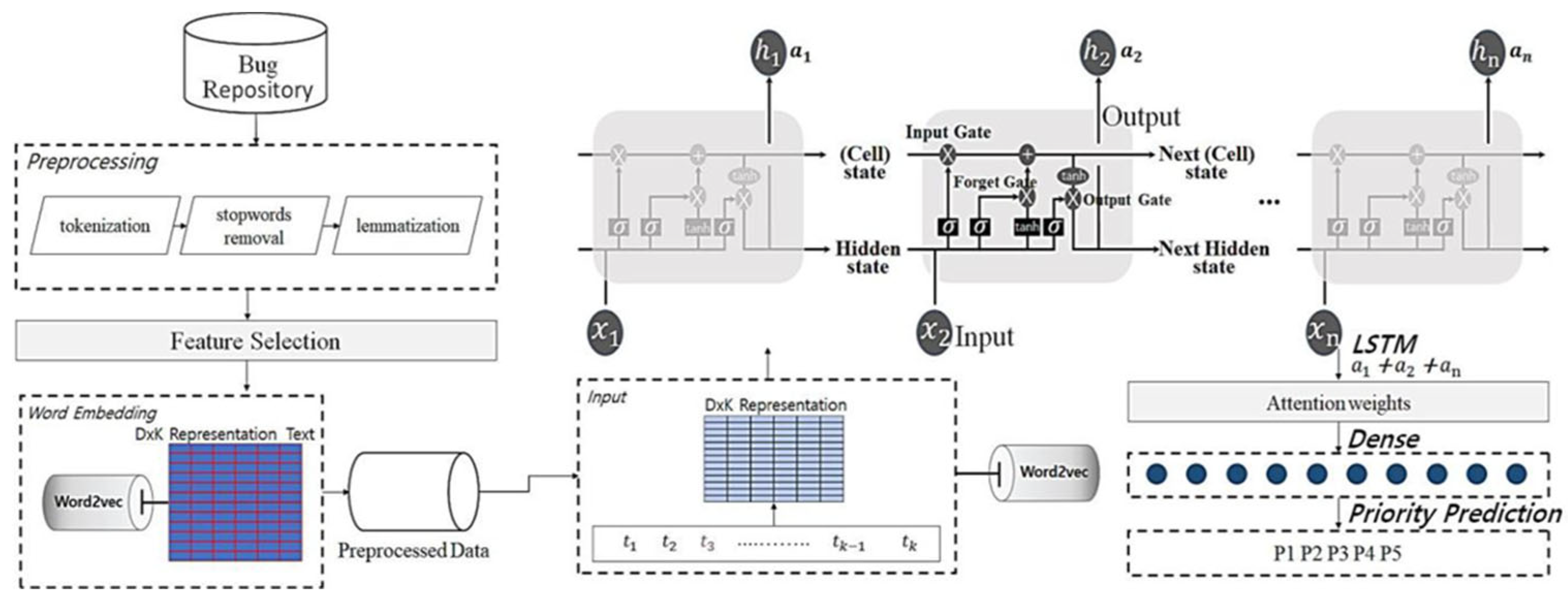 Applsci 15 00633 g004