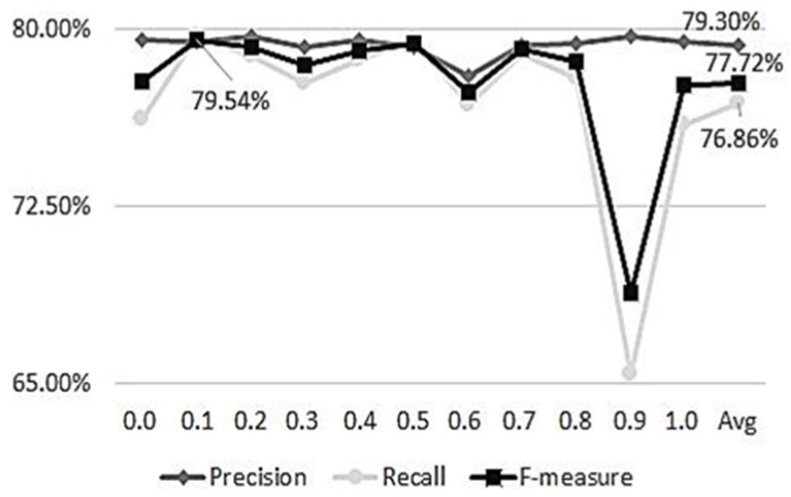 Applsci 15 00633 g009