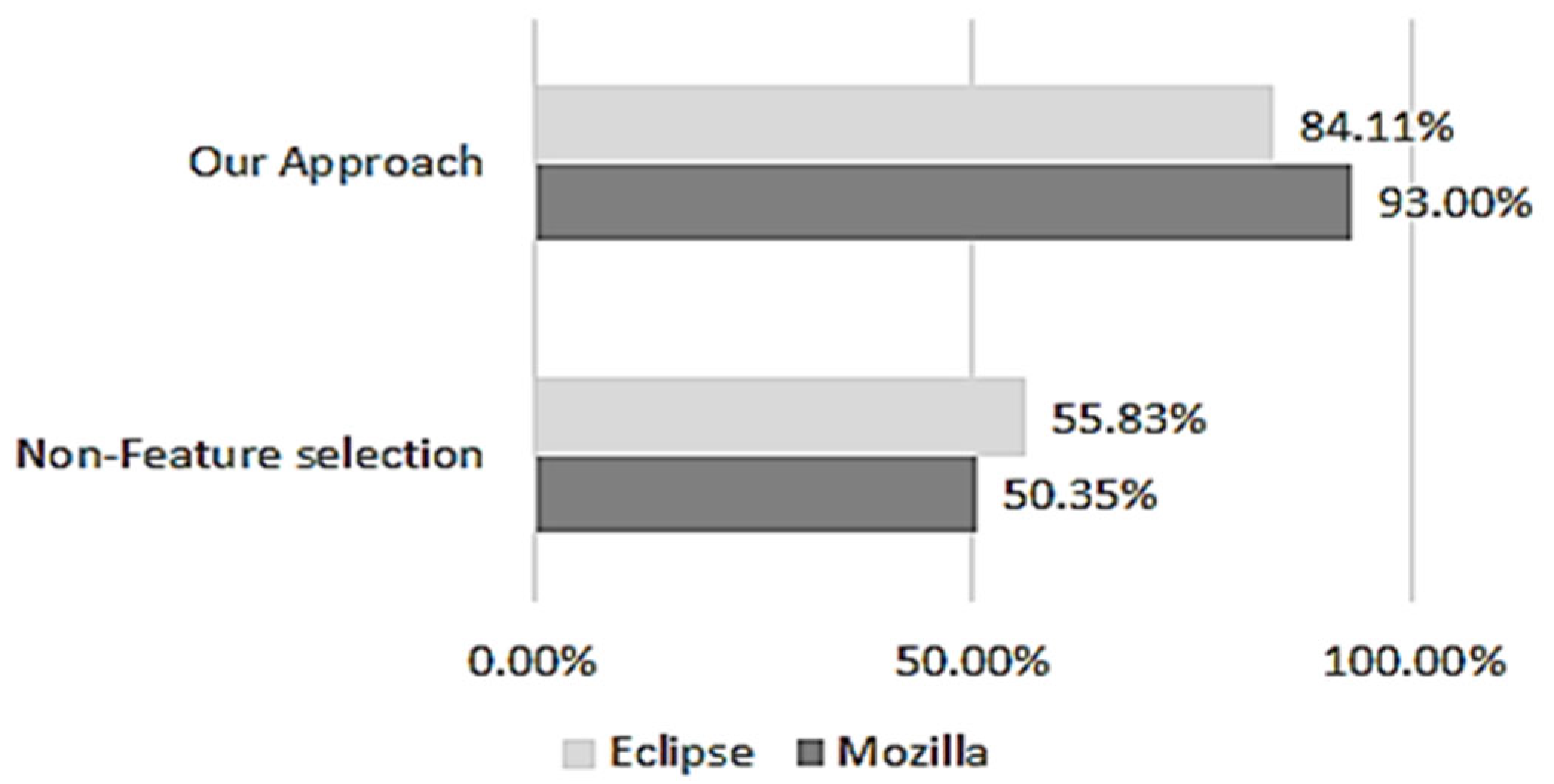 Applsci 15 00633 g010