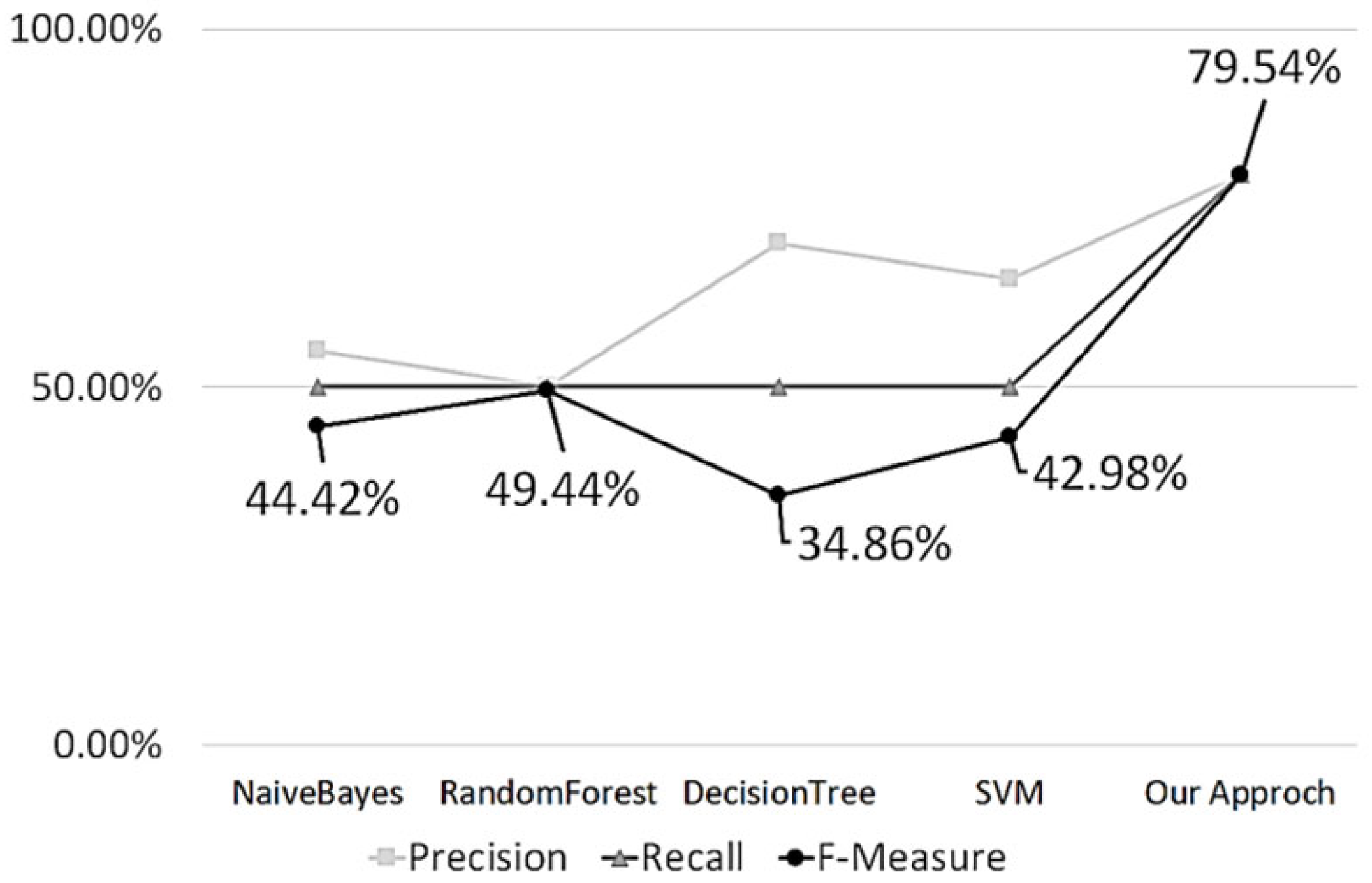 Applsci 15 00633 g015
