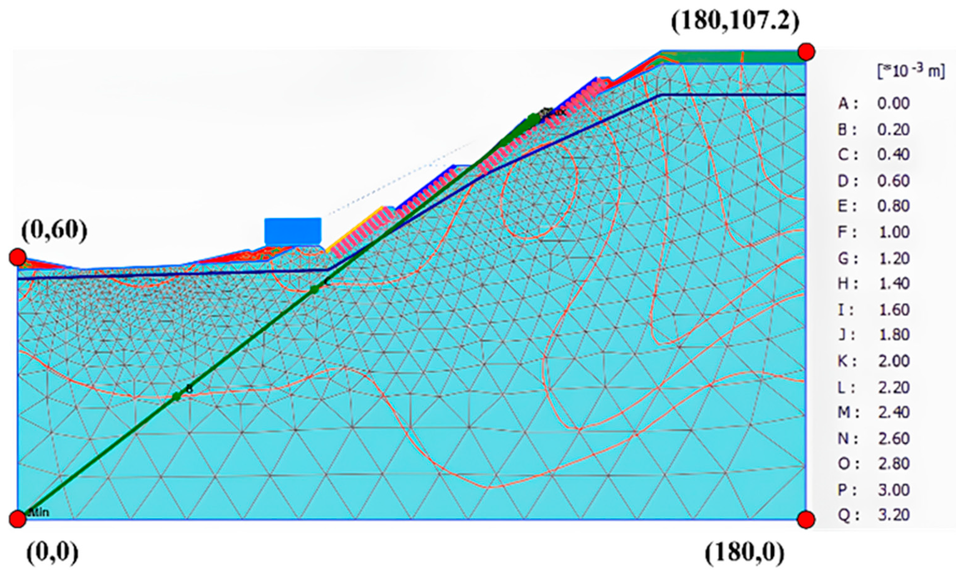 Applsci 15 00635 g015