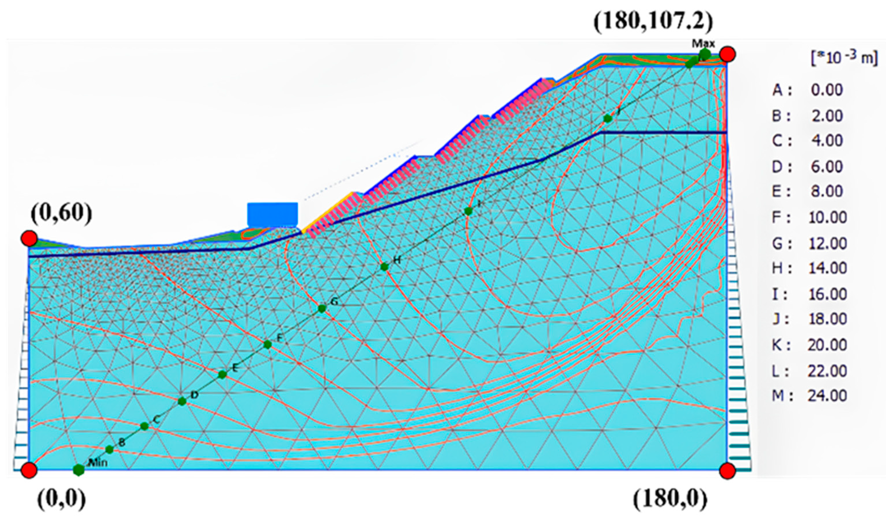 Applsci 15 00635 g016