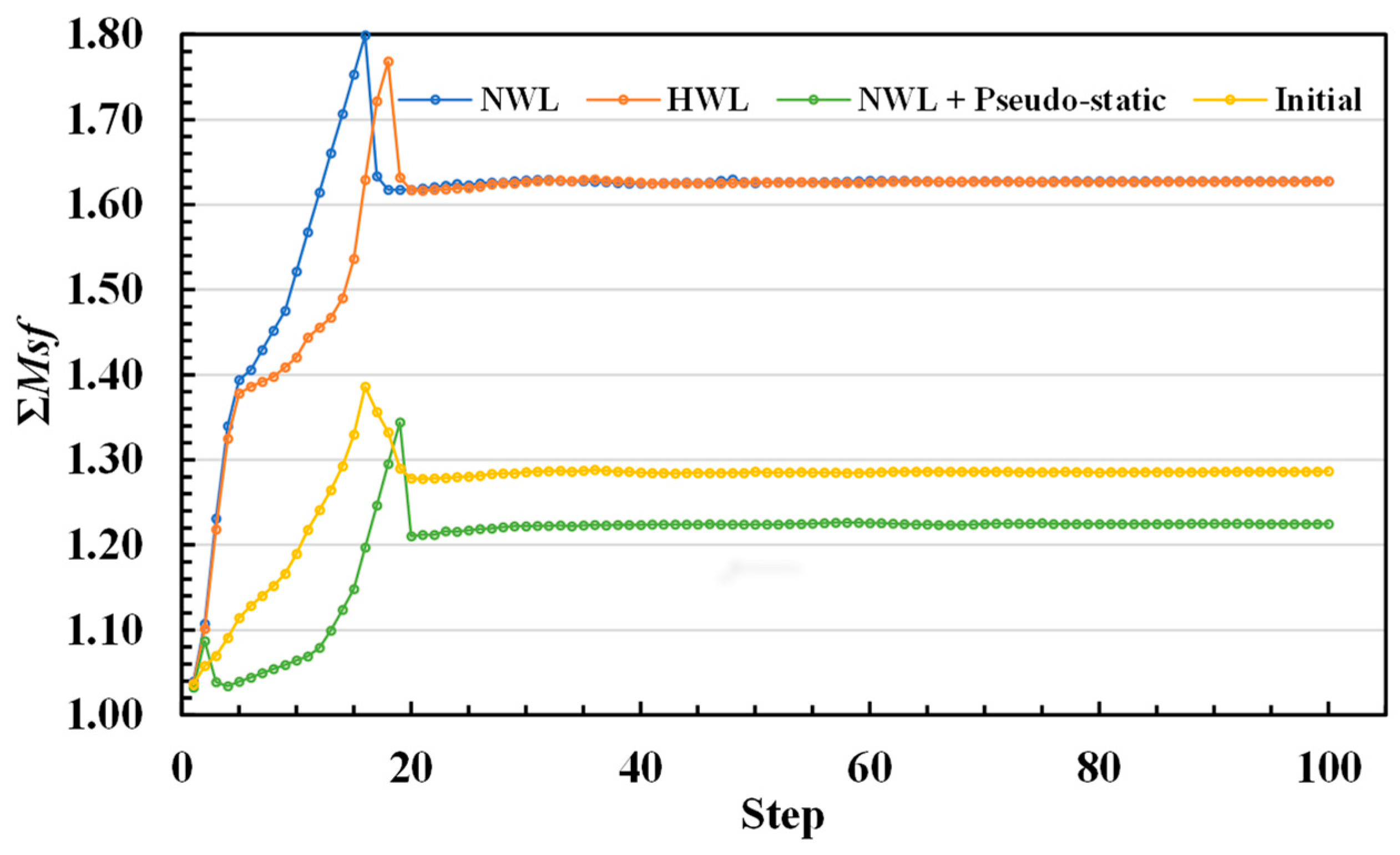 Applsci 15 00635 g021