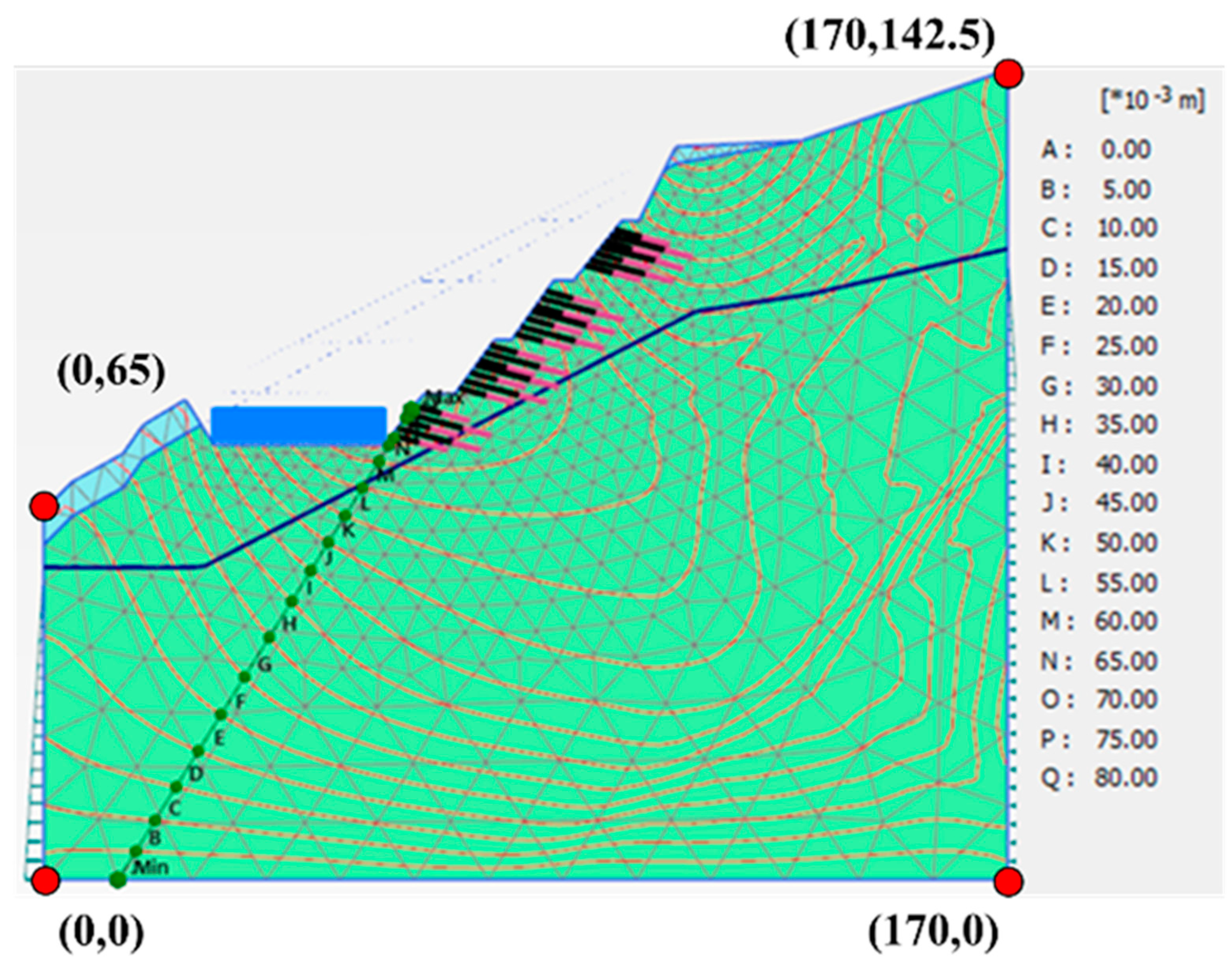 Applsci 15 00635 g025
