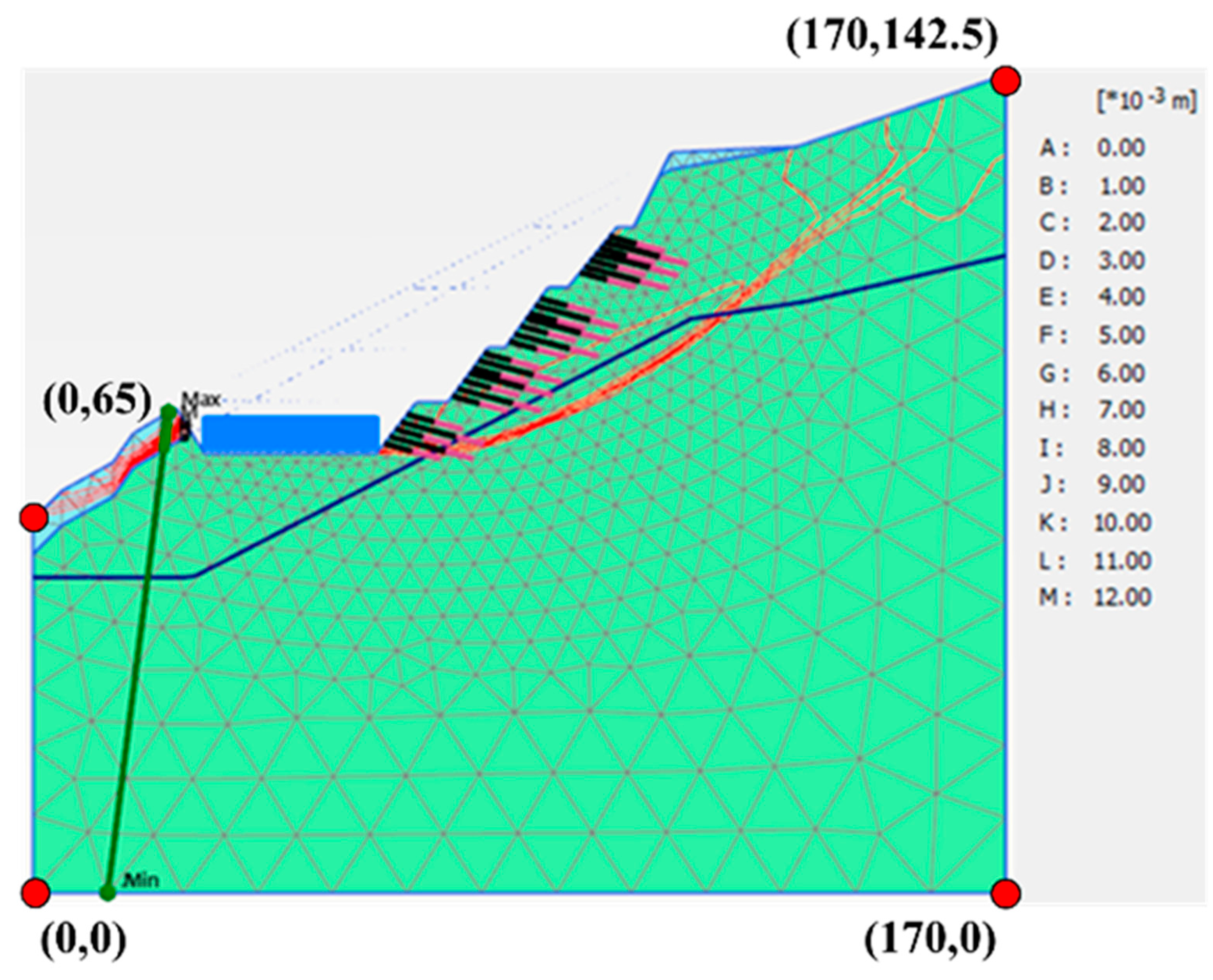 Applsci 15 00635 g028
