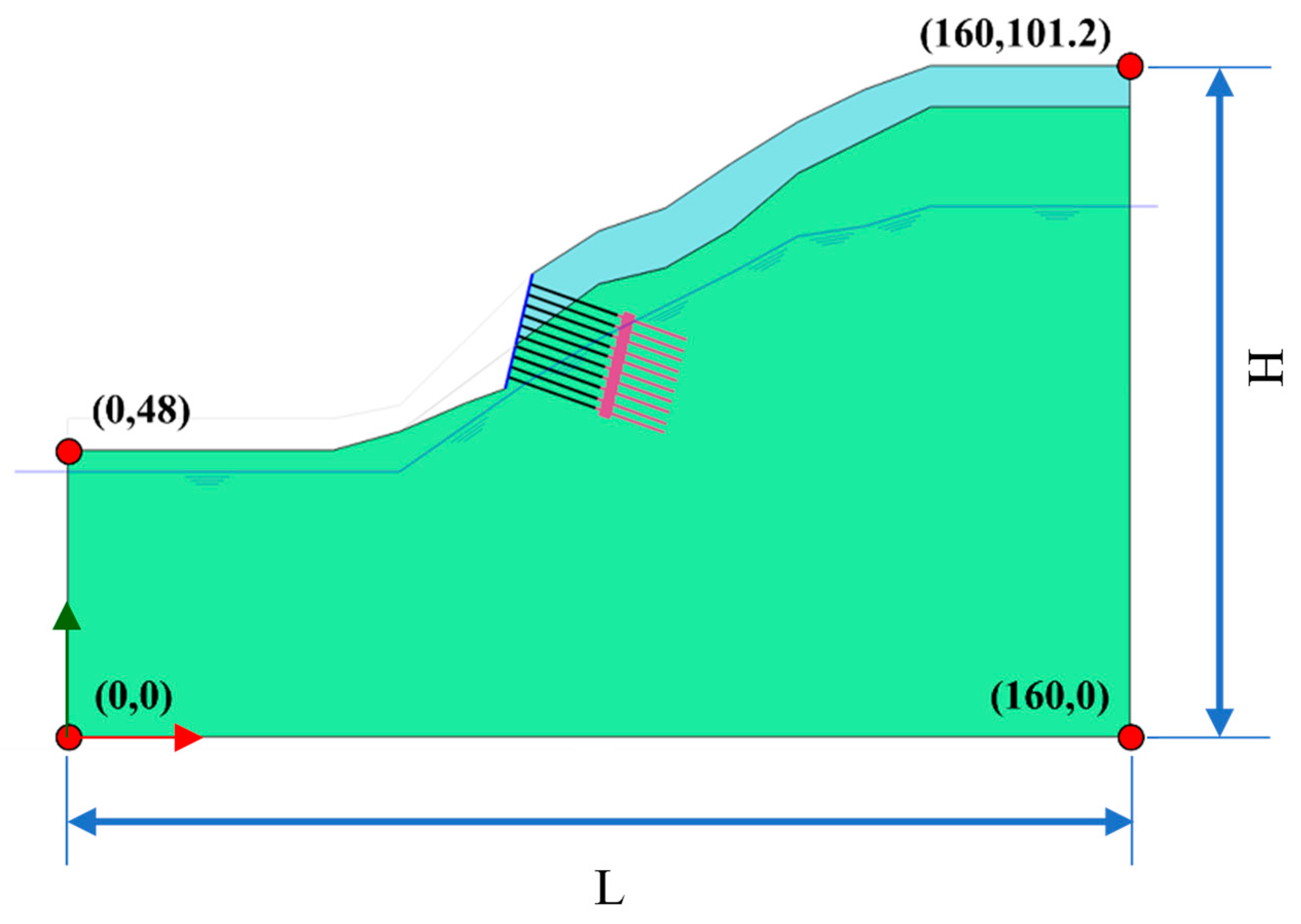 Applsci 15 00635 g031