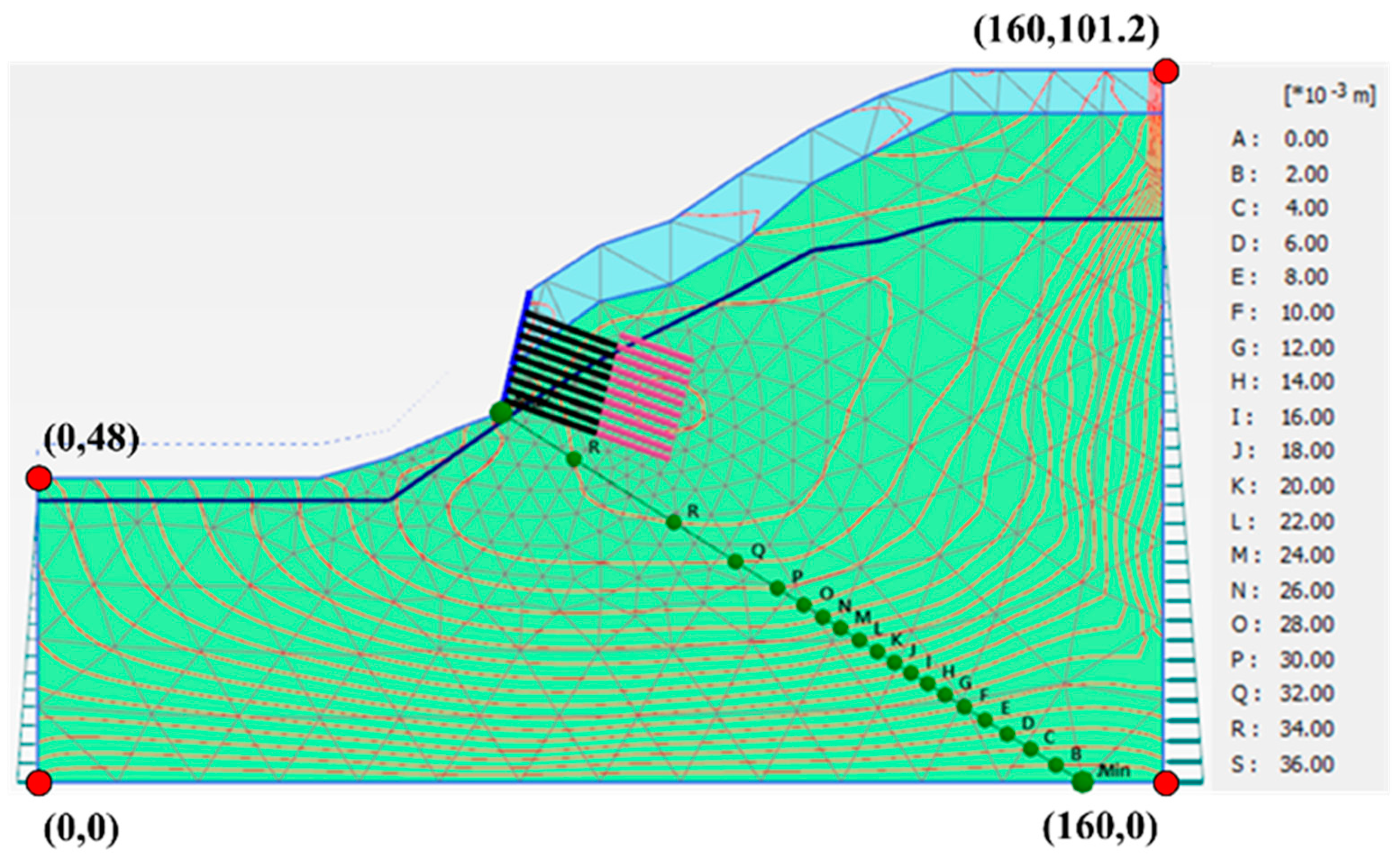 Applsci 15 00635 g034
