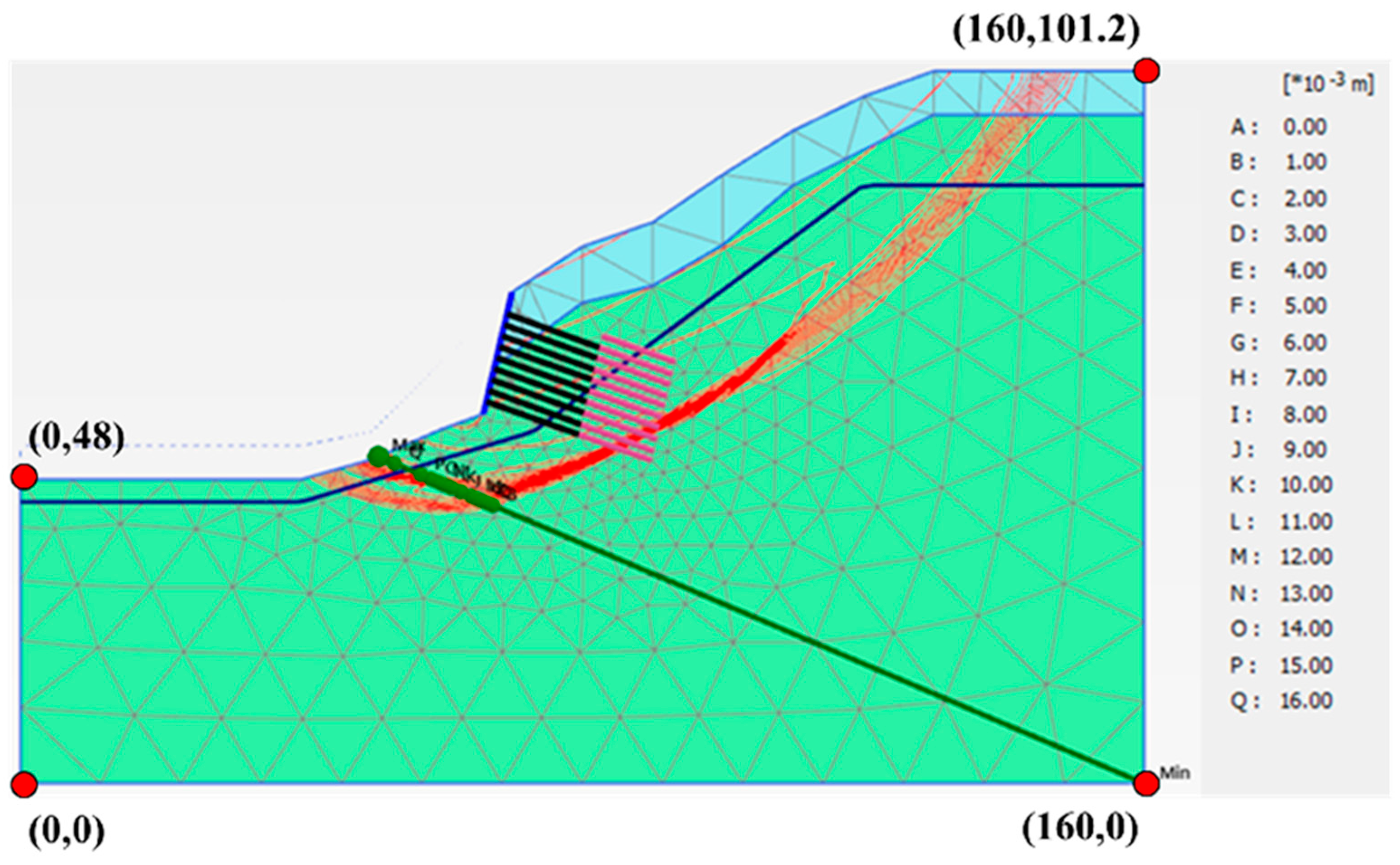 Applsci 15 00635 g036