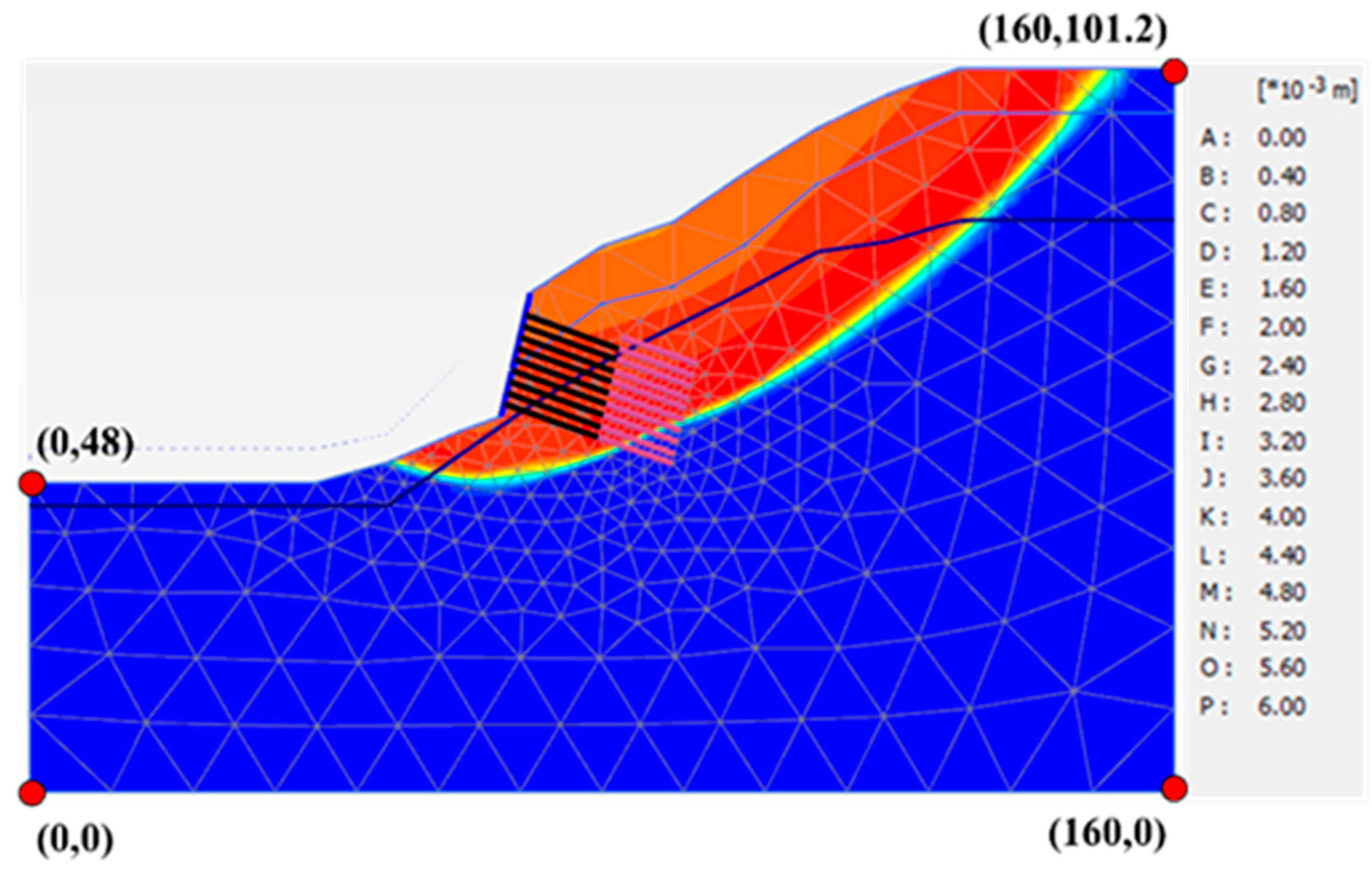 Applsci 15 00635 g038