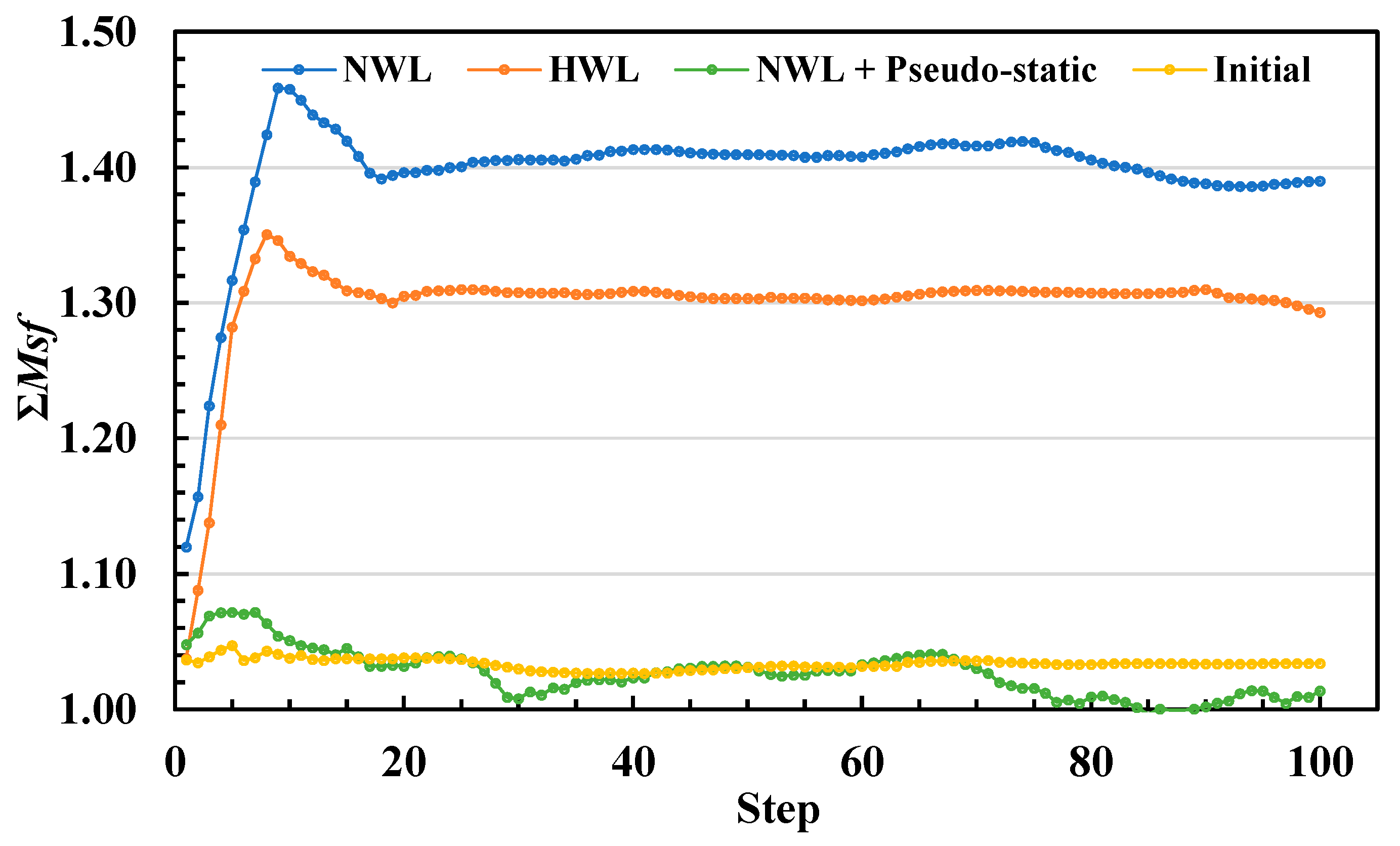 Applsci 15 00635 g039