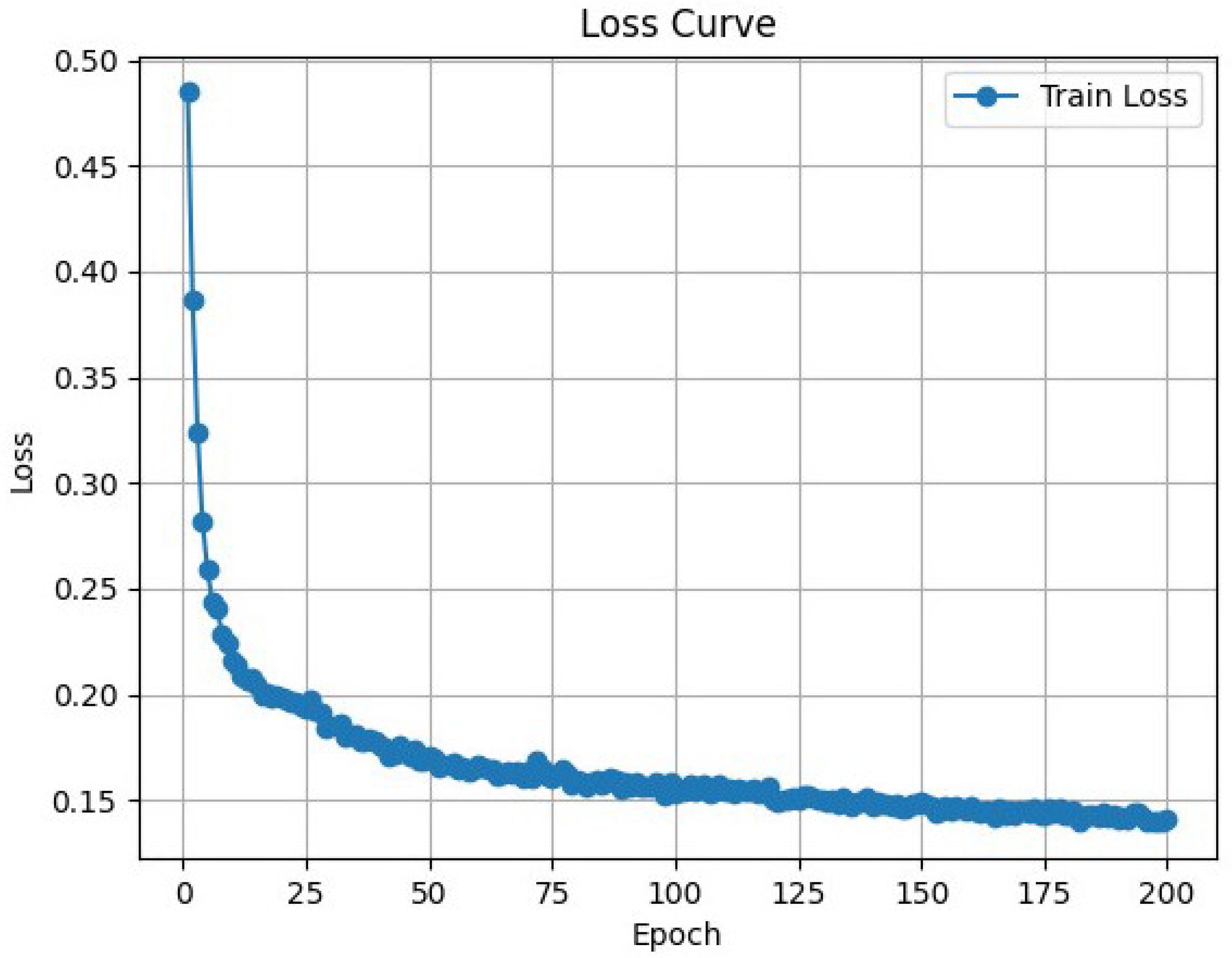 Applsci 15 00641 g004