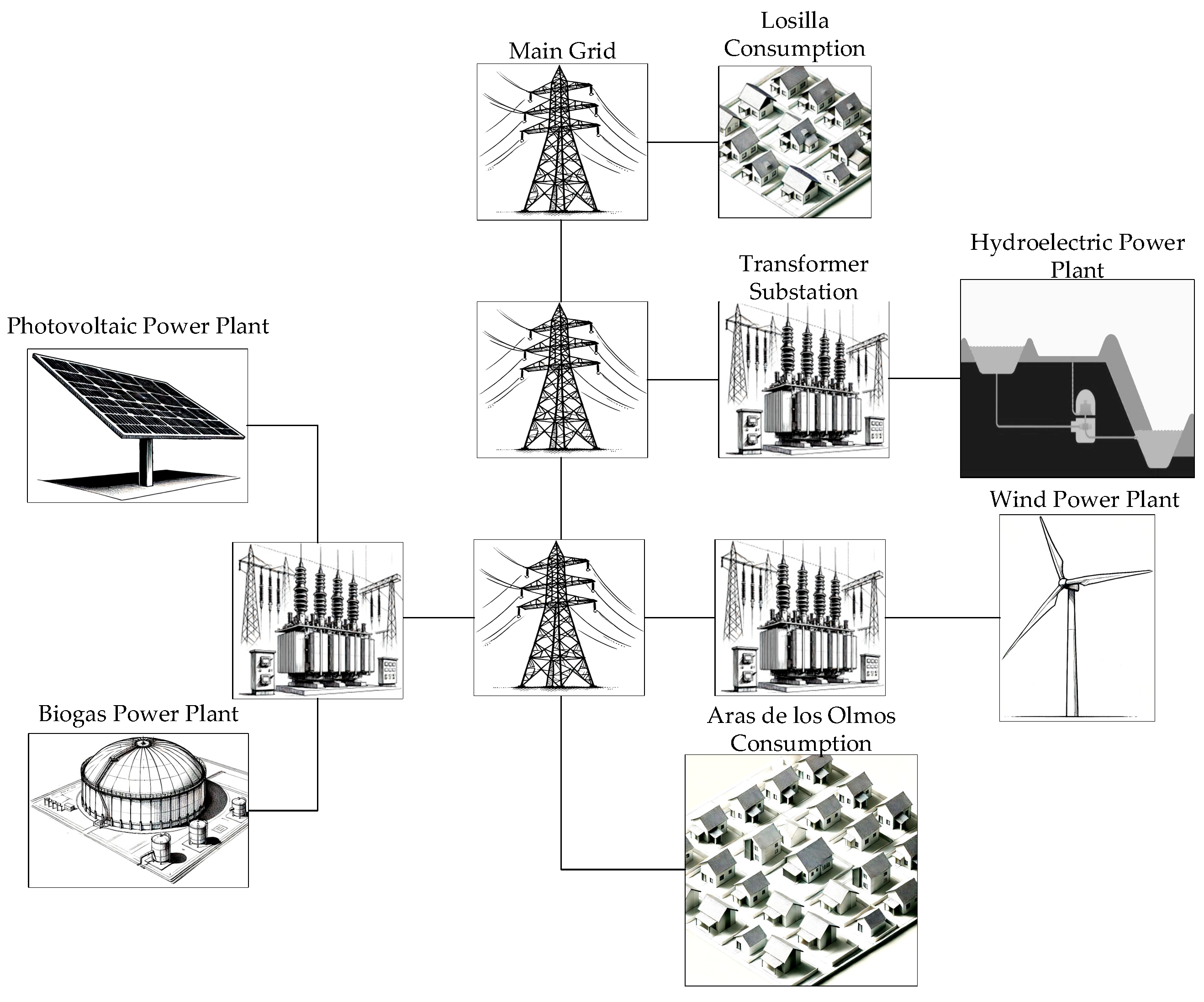 Applsci 15 00642 g001
