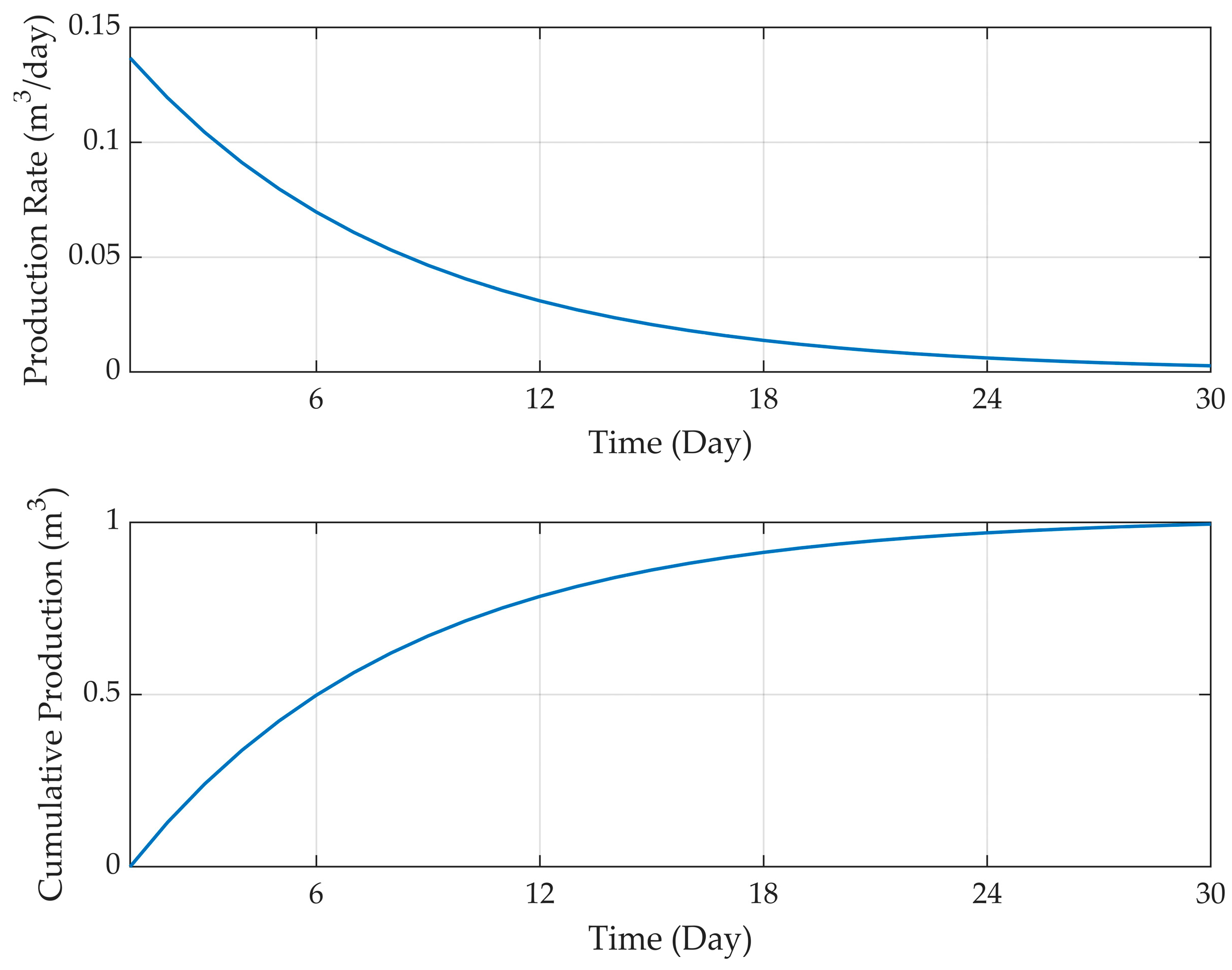 Applsci 15 00642 g002