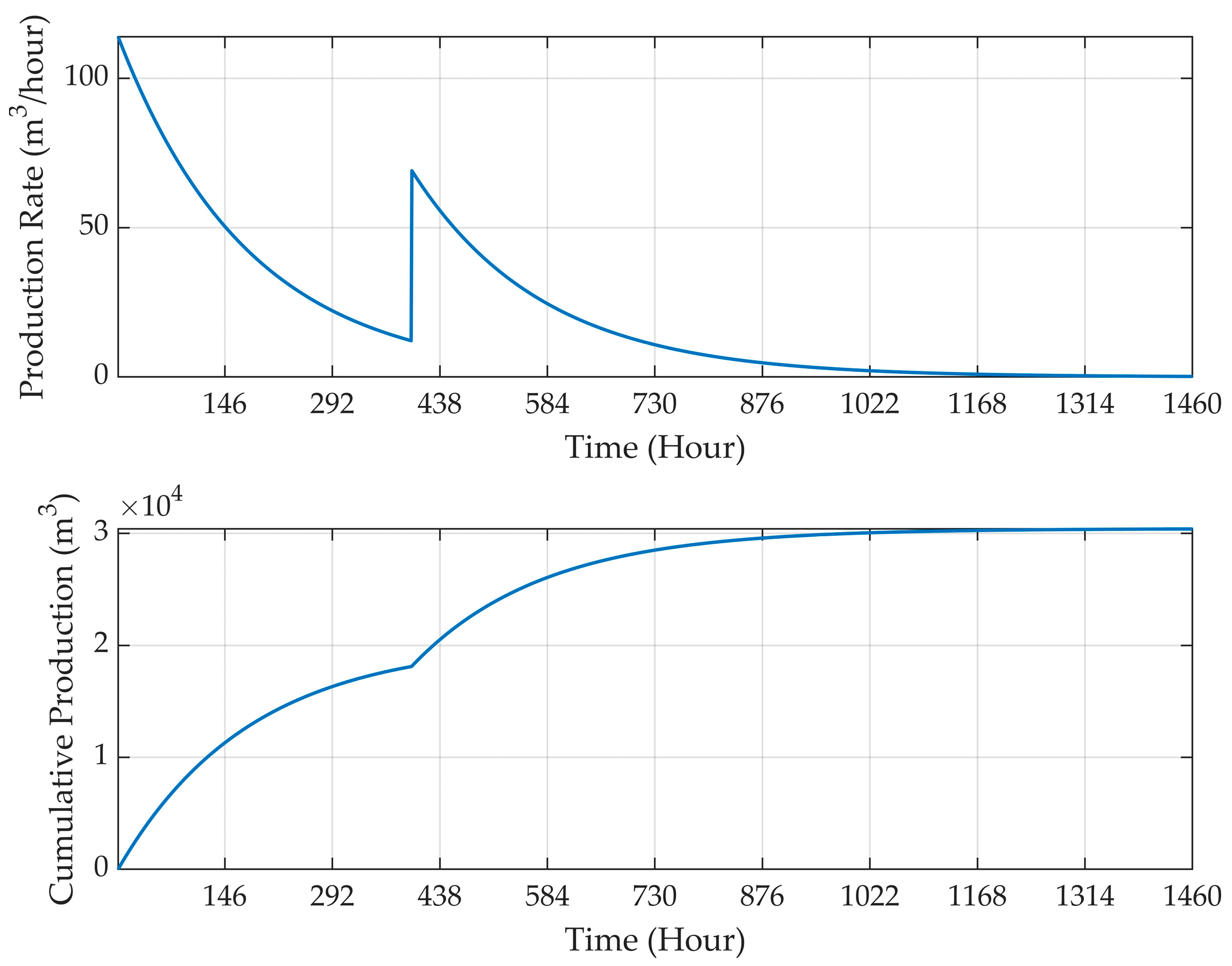 Applsci 15 00642 g003