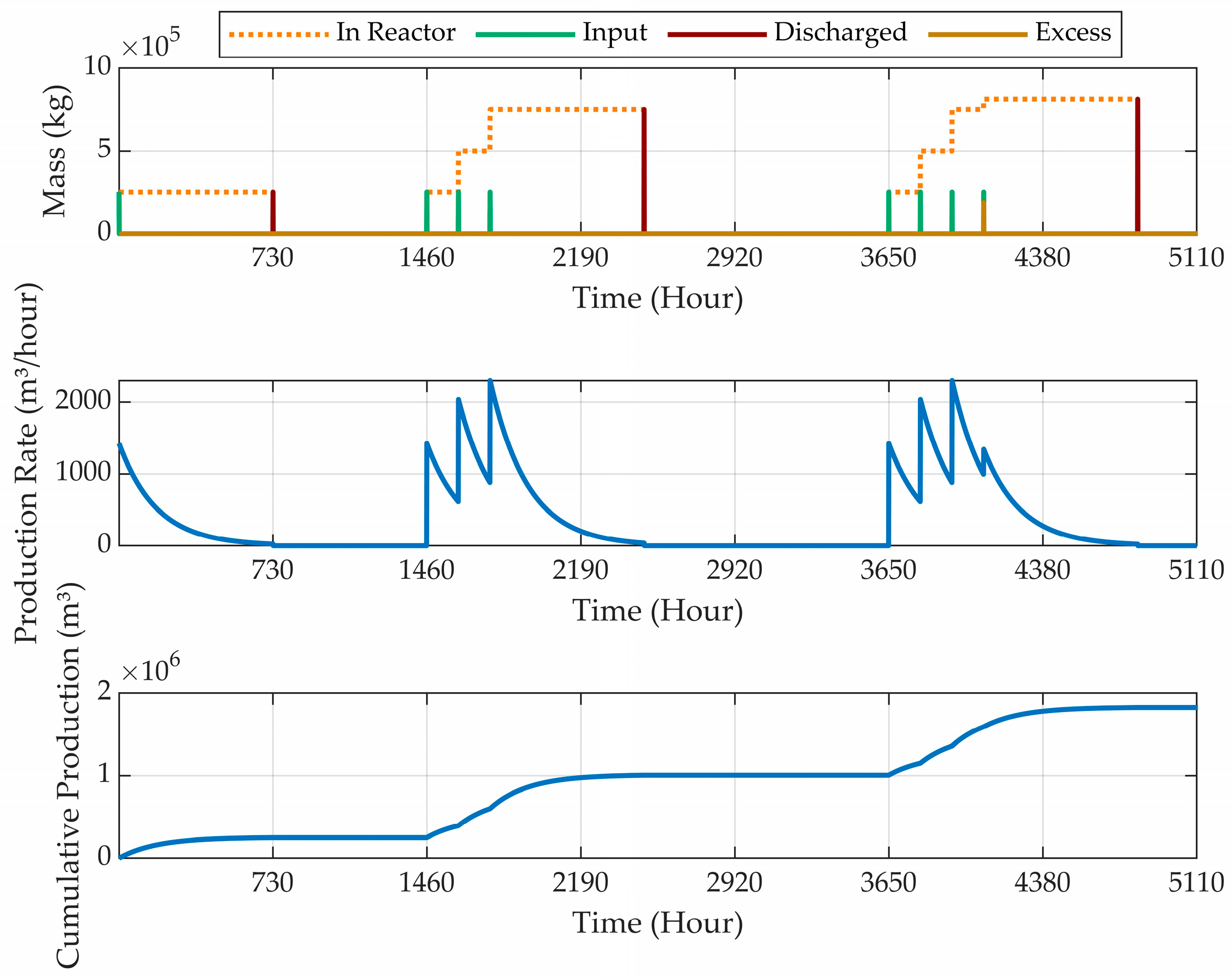 Applsci 15 00642 g004