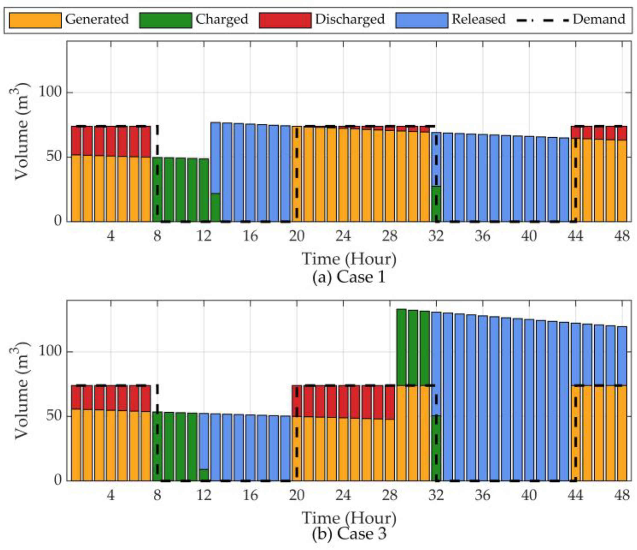 Applsci 15 00642 g005