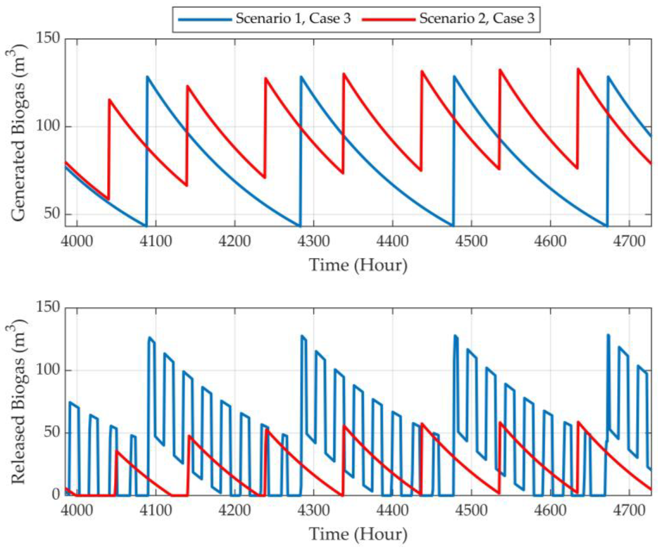Applsci 15 00642 g006