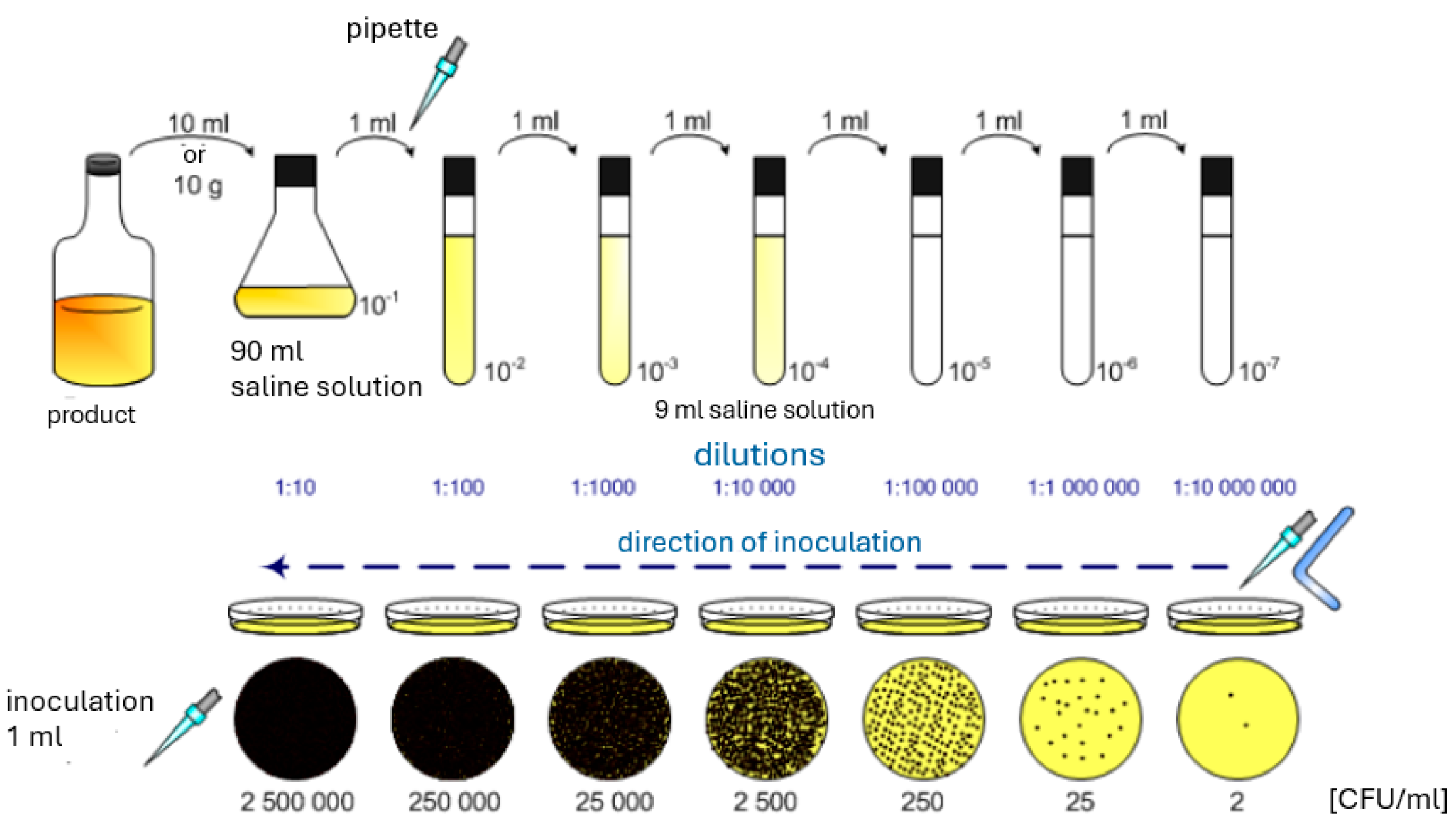 Applsci 15 00644 g002