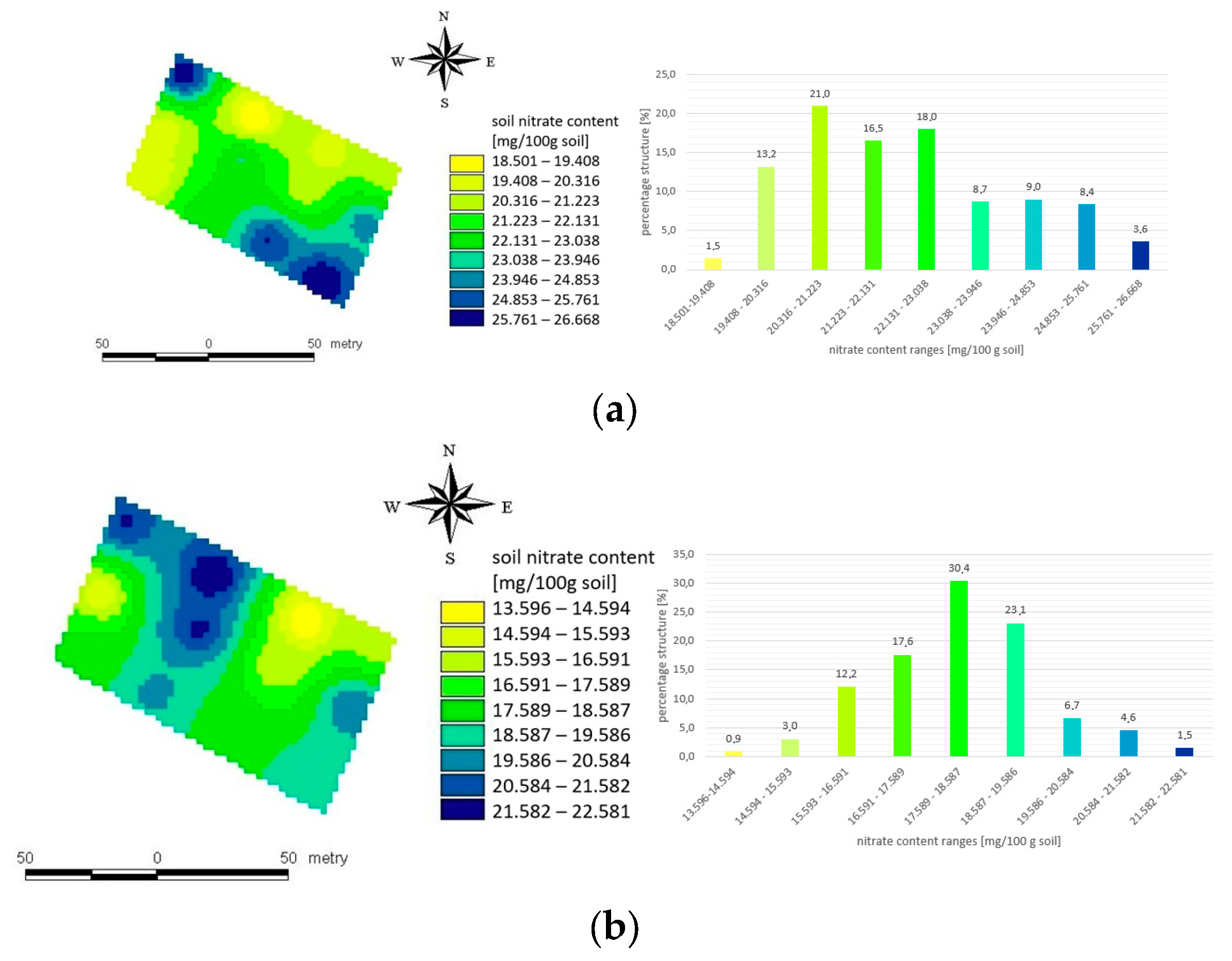 Applsci 15 00644 g005a