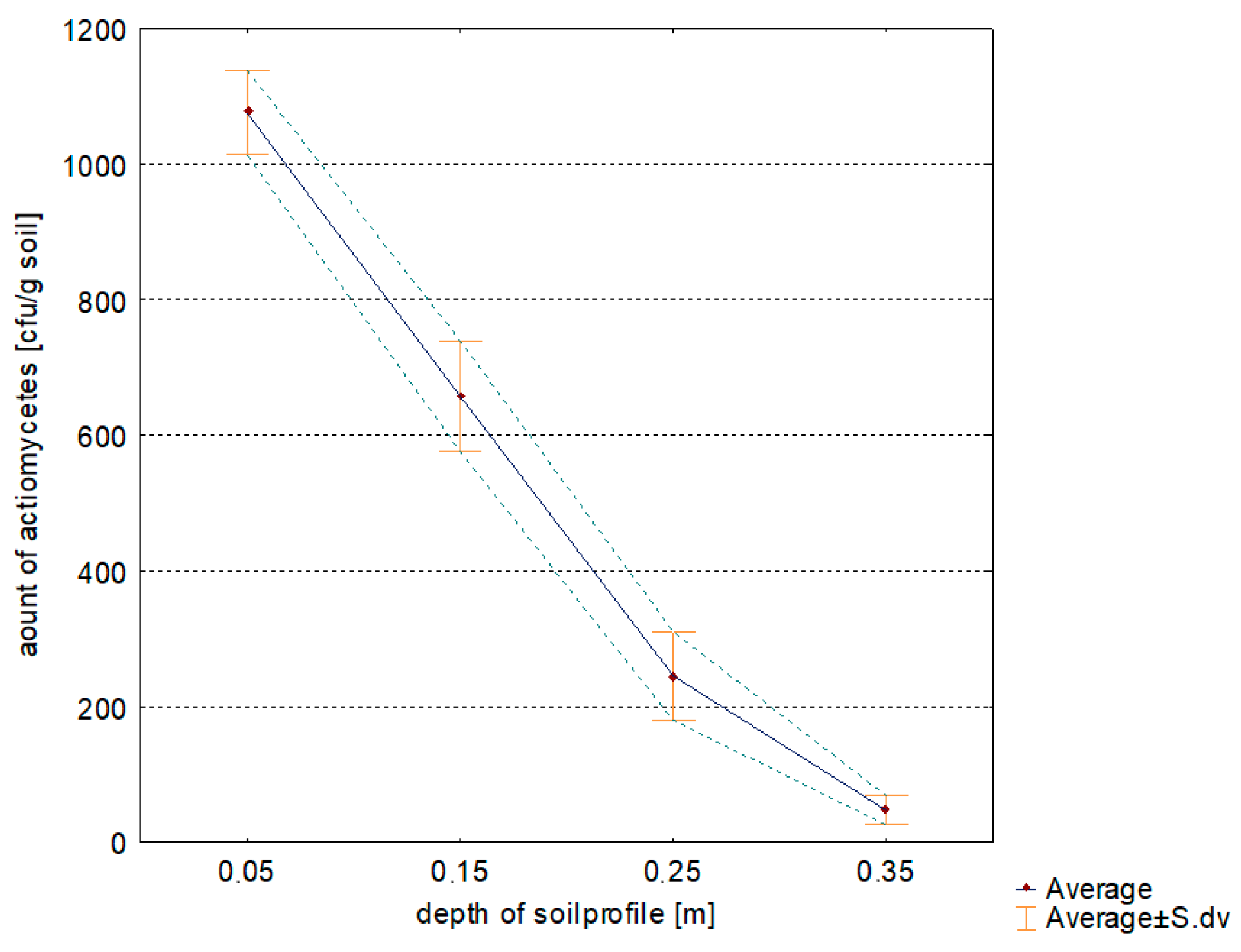 Applsci 15 00644 g006