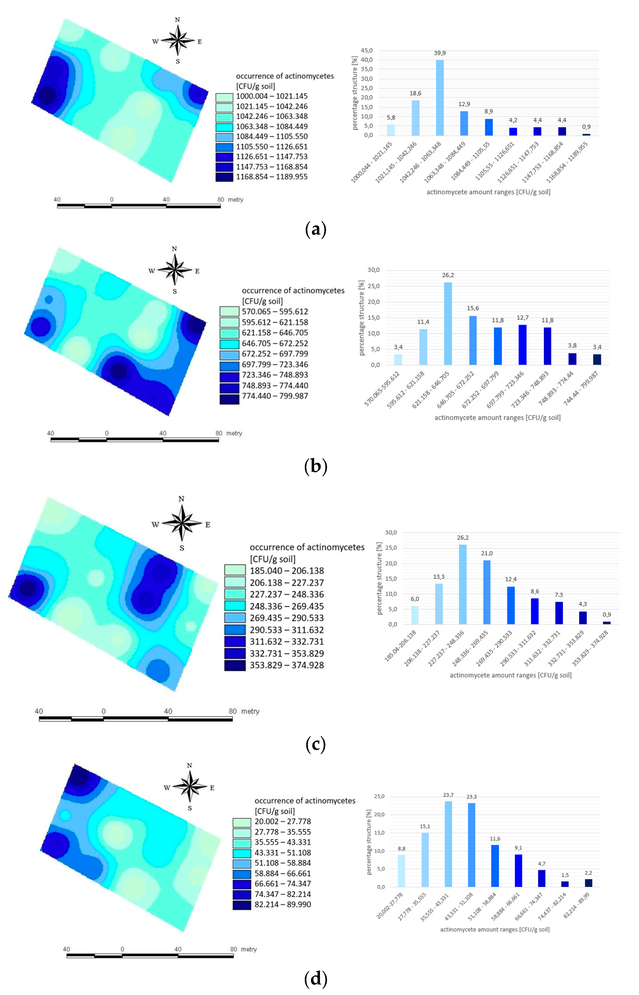 Applsci 15 00644 g007