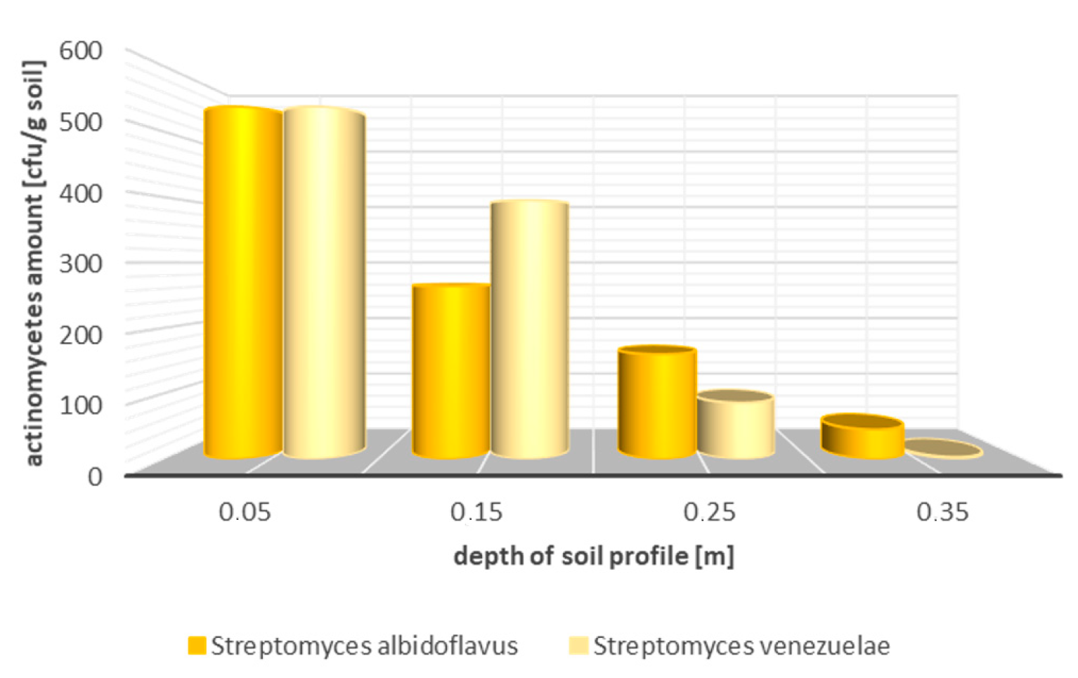 Applsci 15 00644 g008