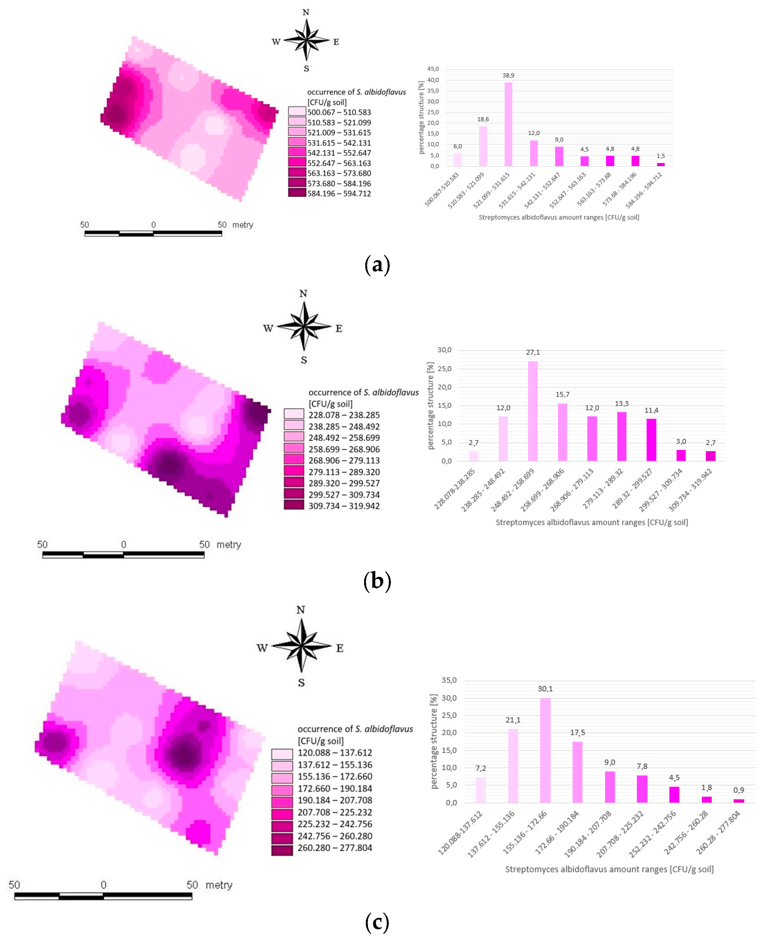 Applsci 15 00644 g011a