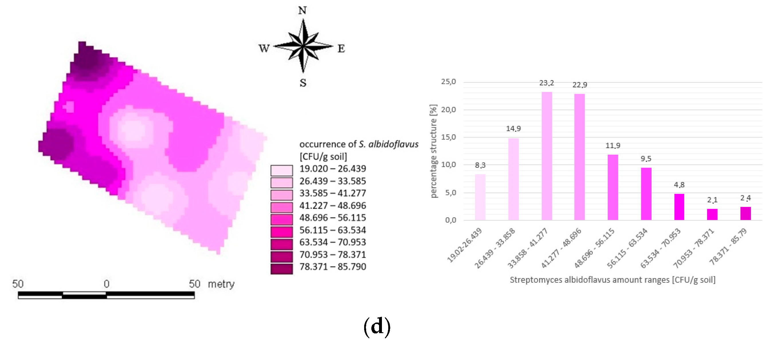 Applsci 15 00644 g011b