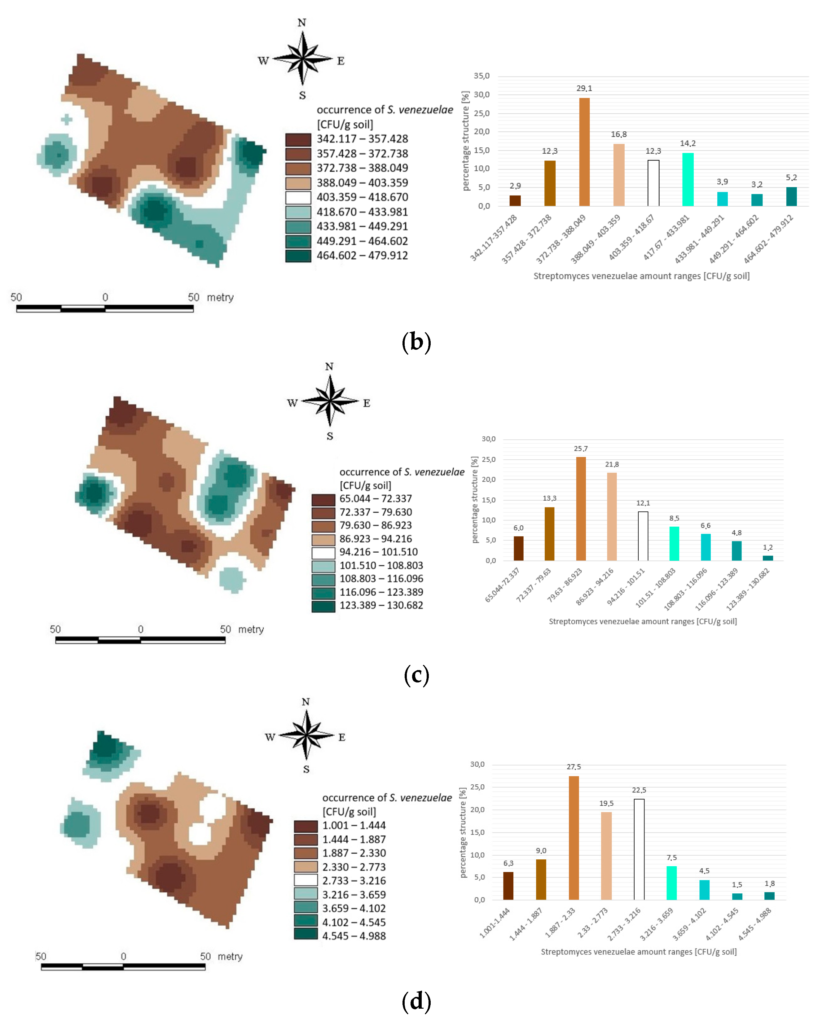 Applsci 15 00644 g012b
