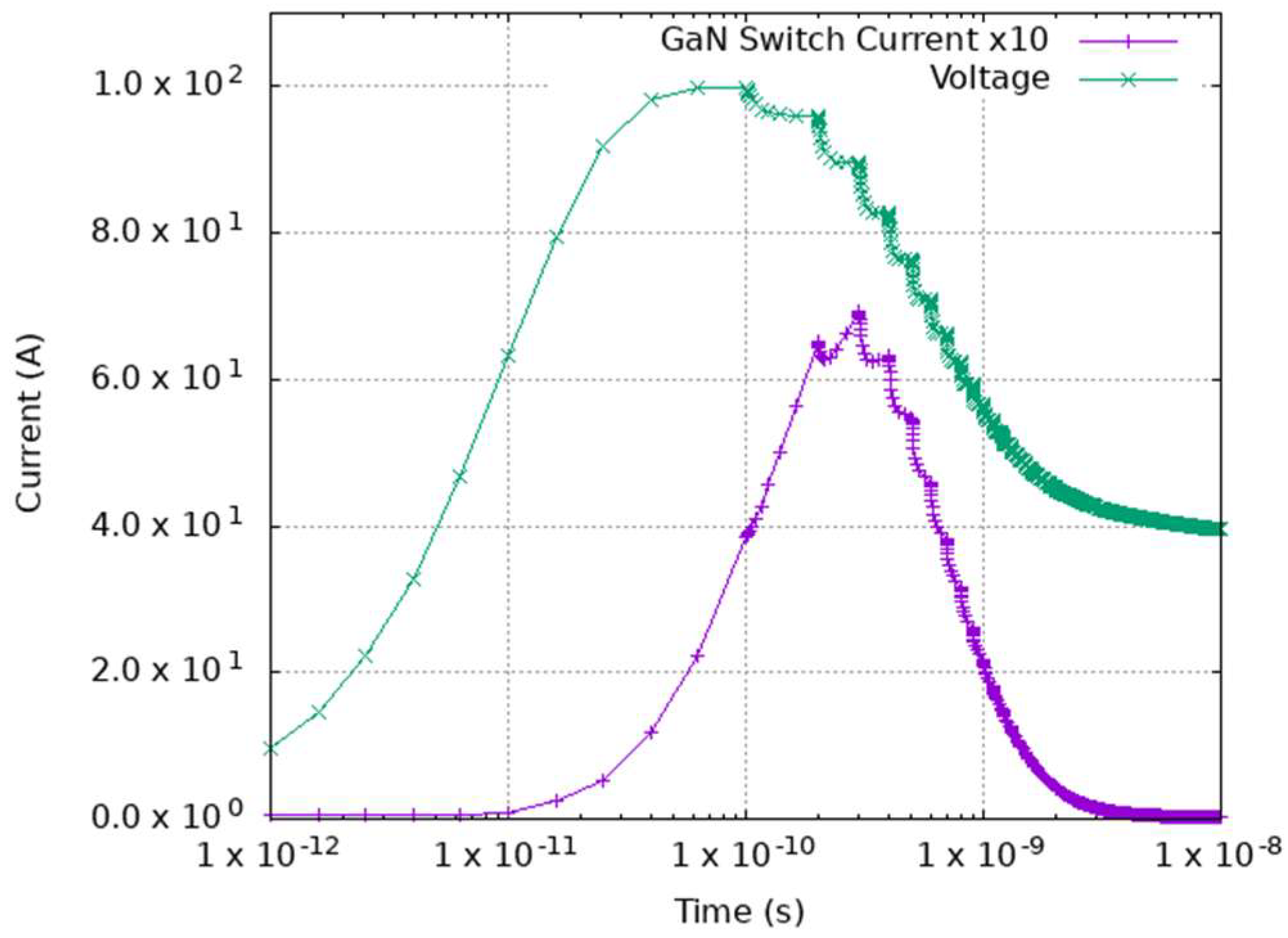 Applsci 15 00645 g004
