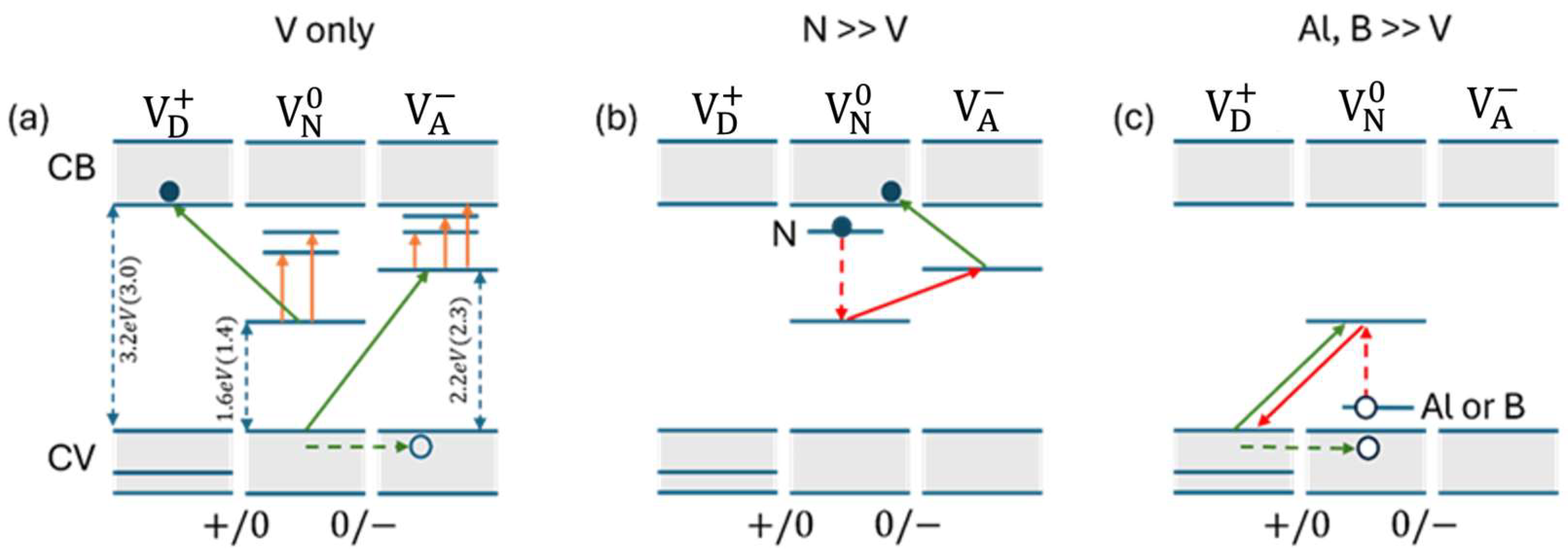 Applsci 15 00645 g005