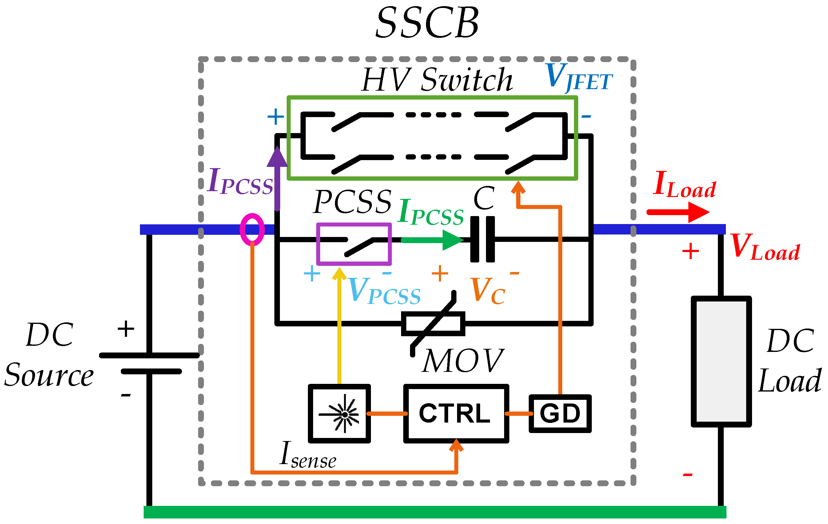 Applsci 15 00645 g015