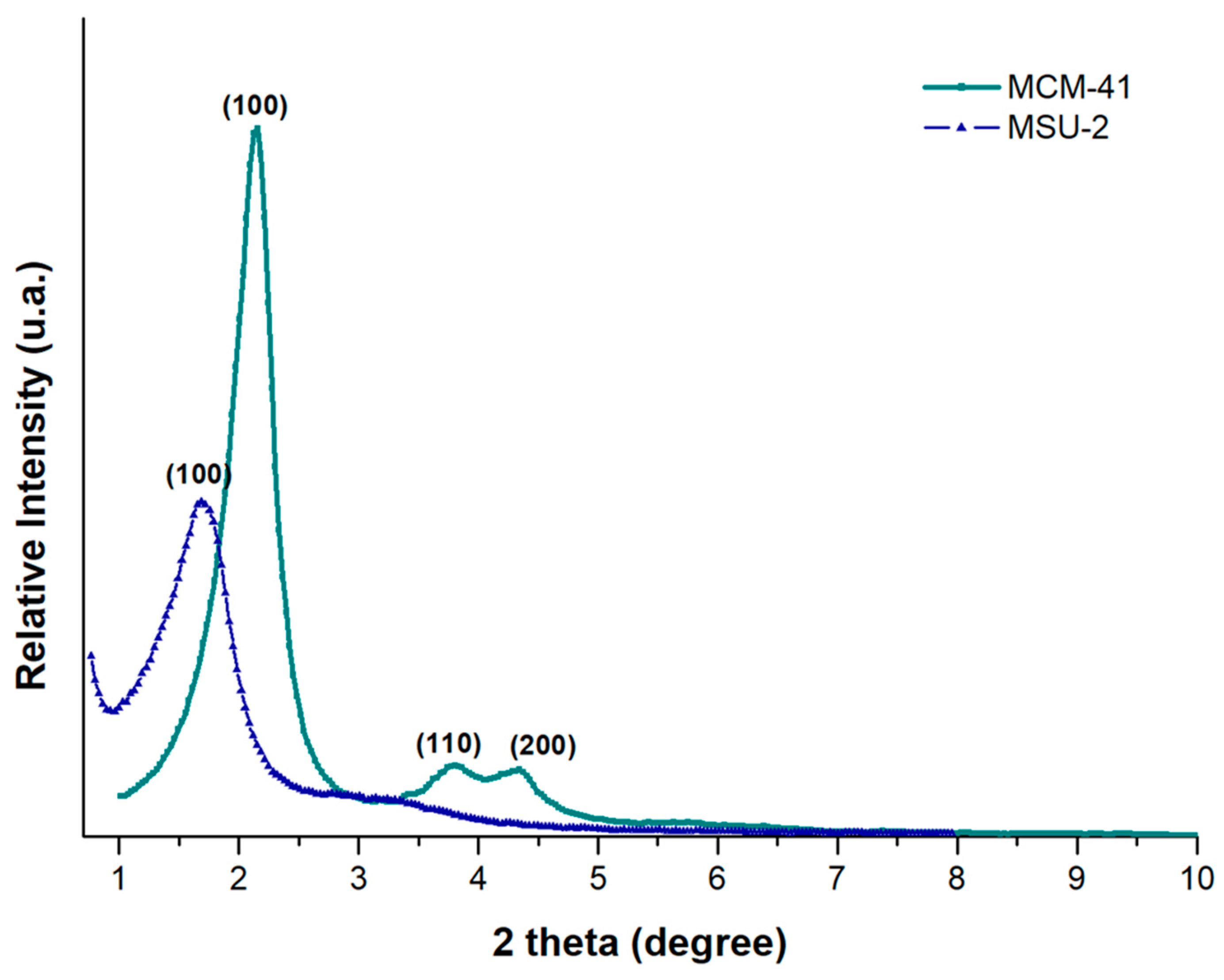 Applsci 15 00646 g003
