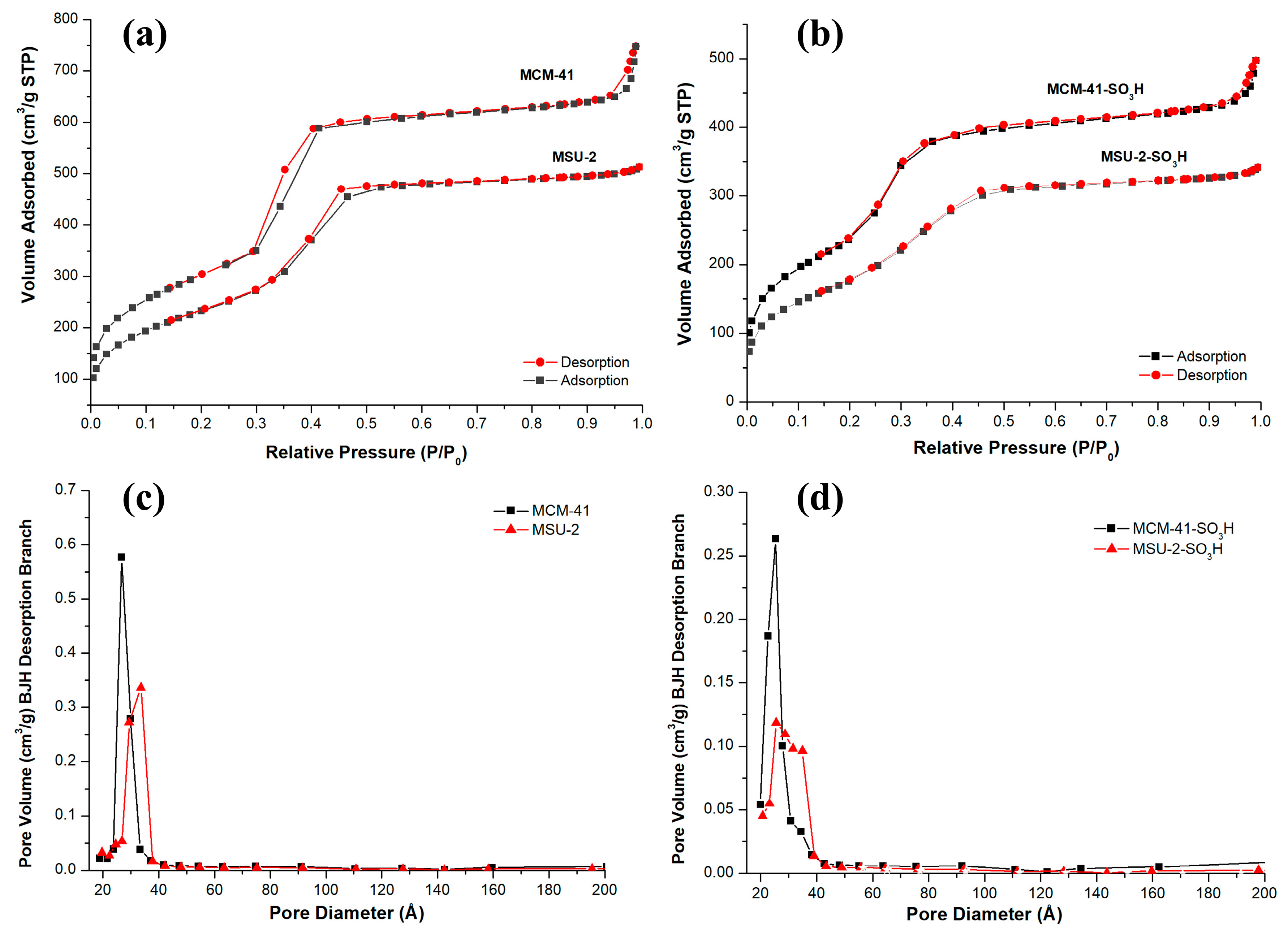 Applsci 15 00646 g006